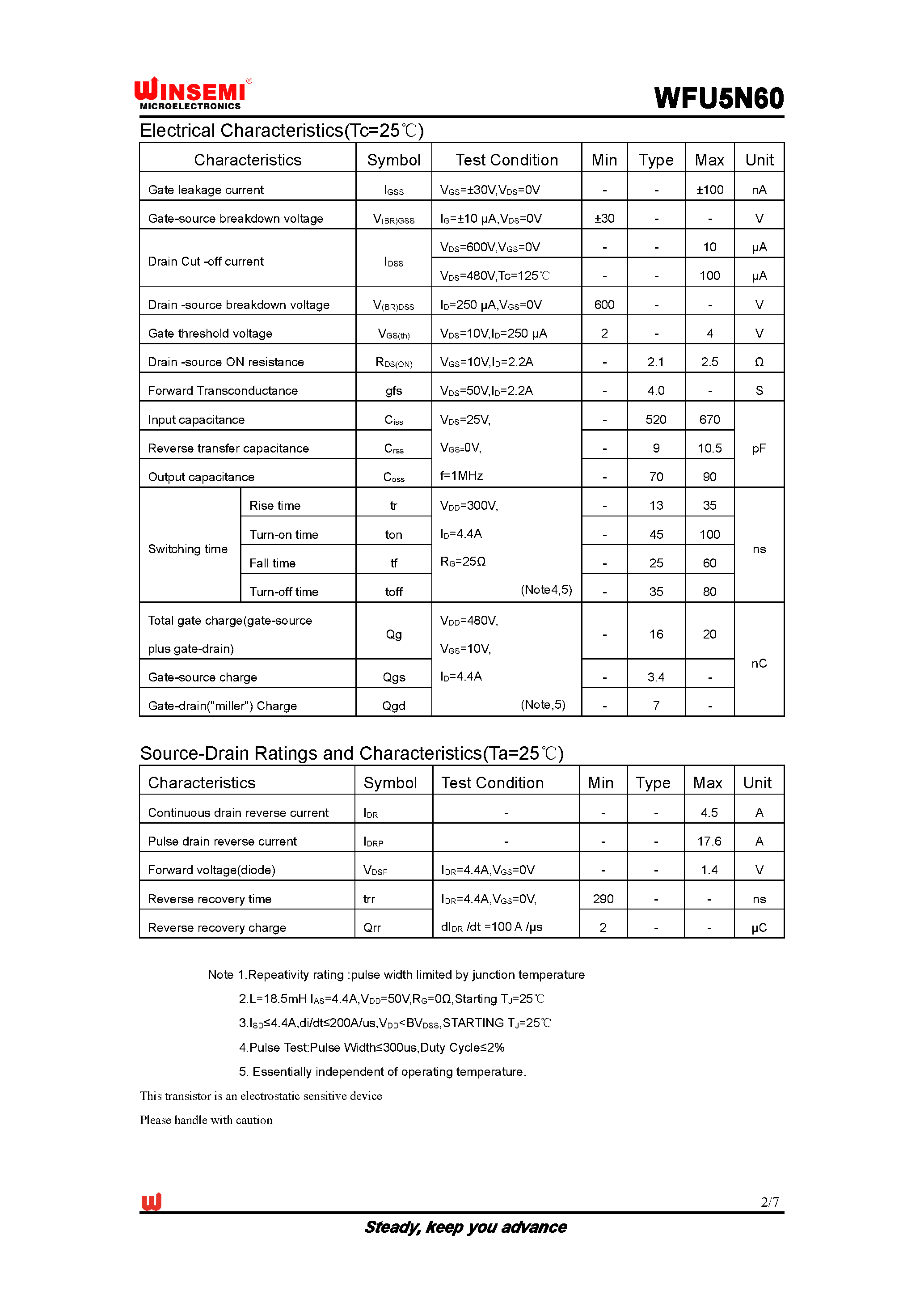 Datasheet WFU5N60 page 2 Datasheet WFU5N60 - Silicon N-Channel MOSFET page 2