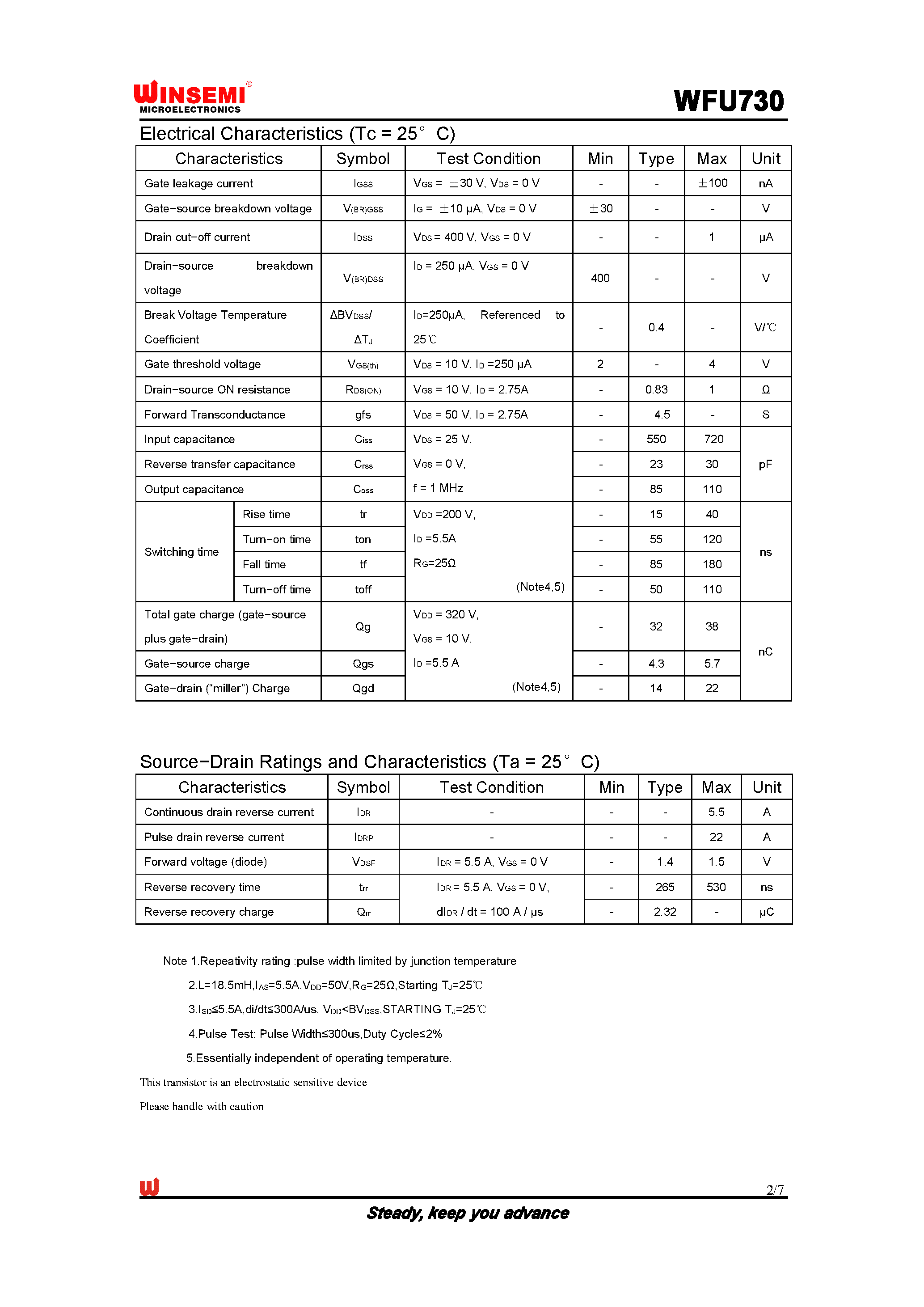 Datasheet WFU730 page 2 Datasheet WFU730 - Silicon N-Channel MOSFET page 2