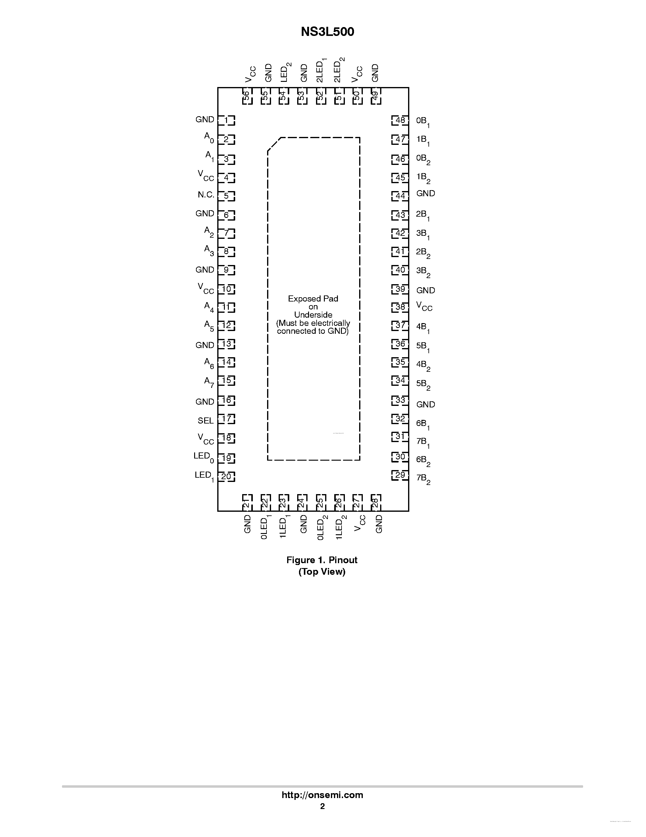 Datasheet NS3L500 page 2 Datasheet NS3L500 - Ethernet LAN Switch page 2