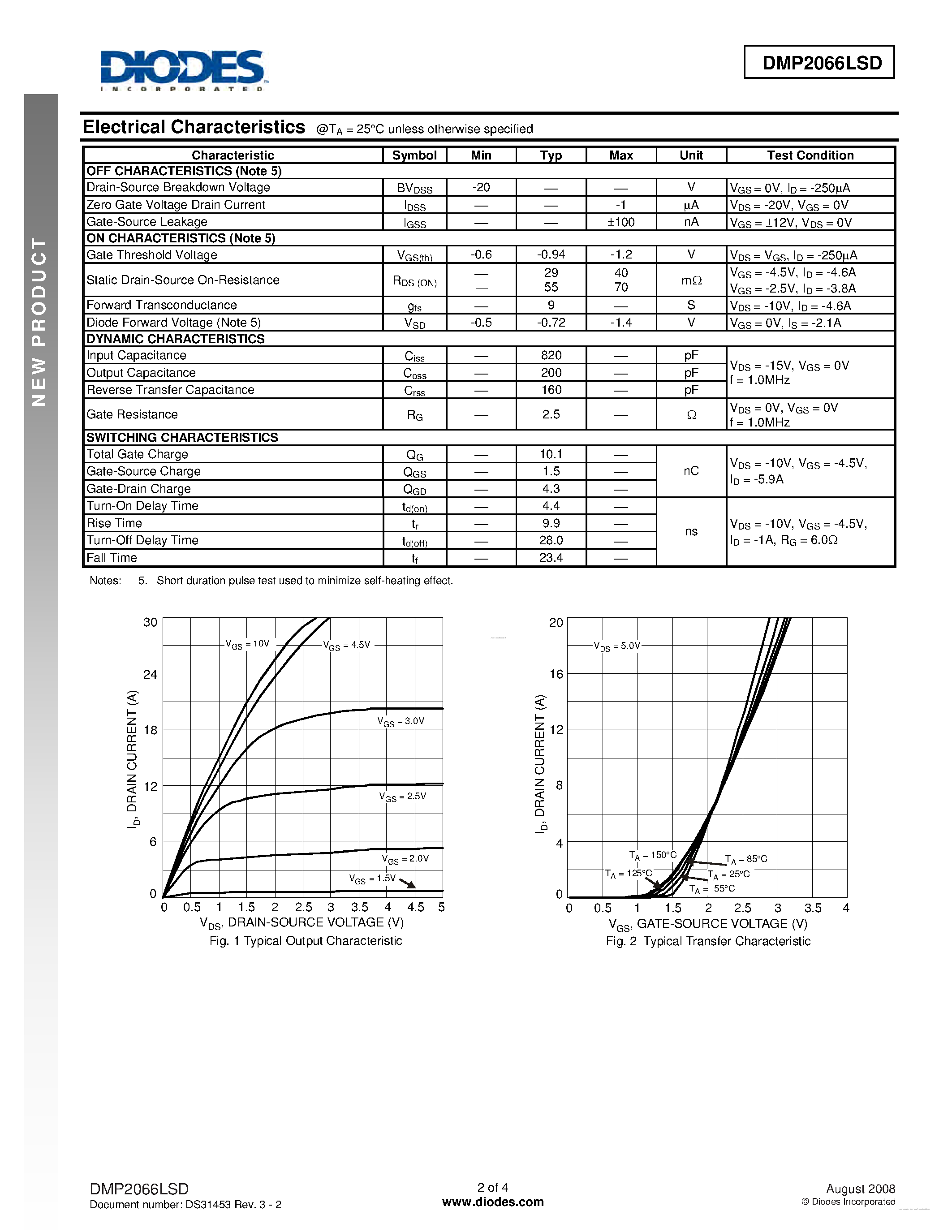 Даташит DMP2066LSD - DUAL P-CHANNEL ENHANCEMENT MODE MOSFET страница 2
