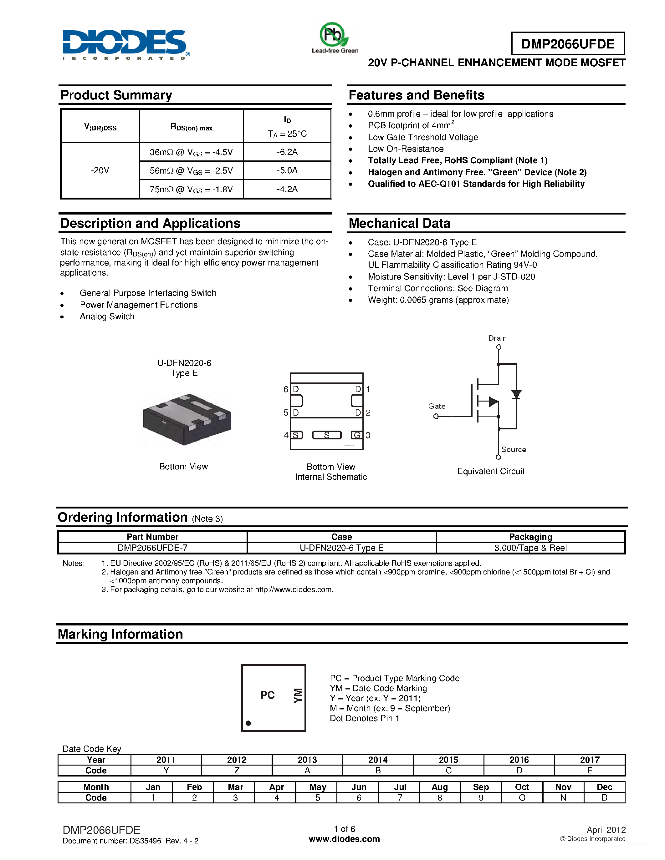 Даташит DMP2066UFDE - P-CHANNEL ENHANCEMENT MODE MOSFET страница 1