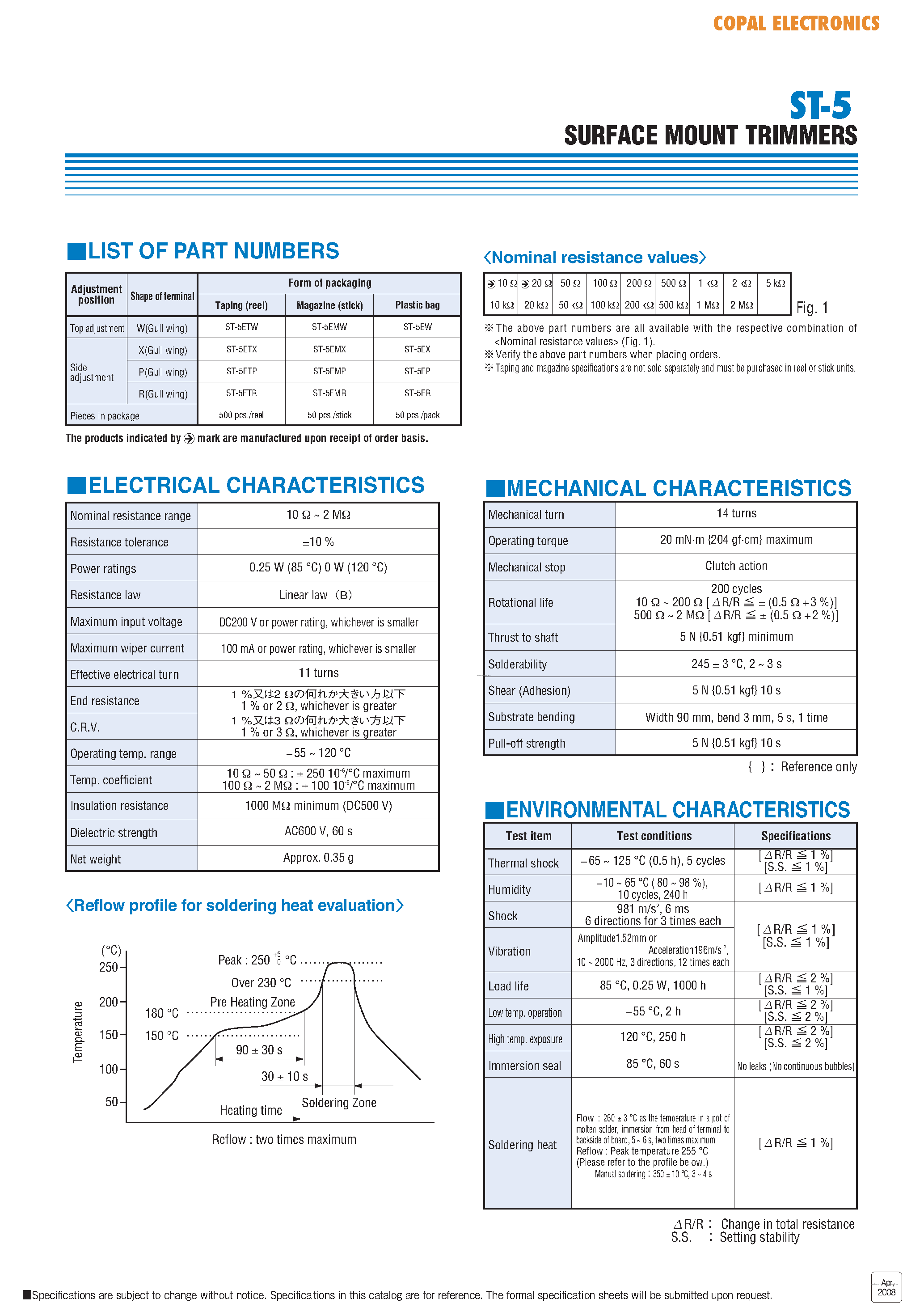 Datasheet ST-5 - SURFACE MOUNT CERMET TRIMMERS page 2