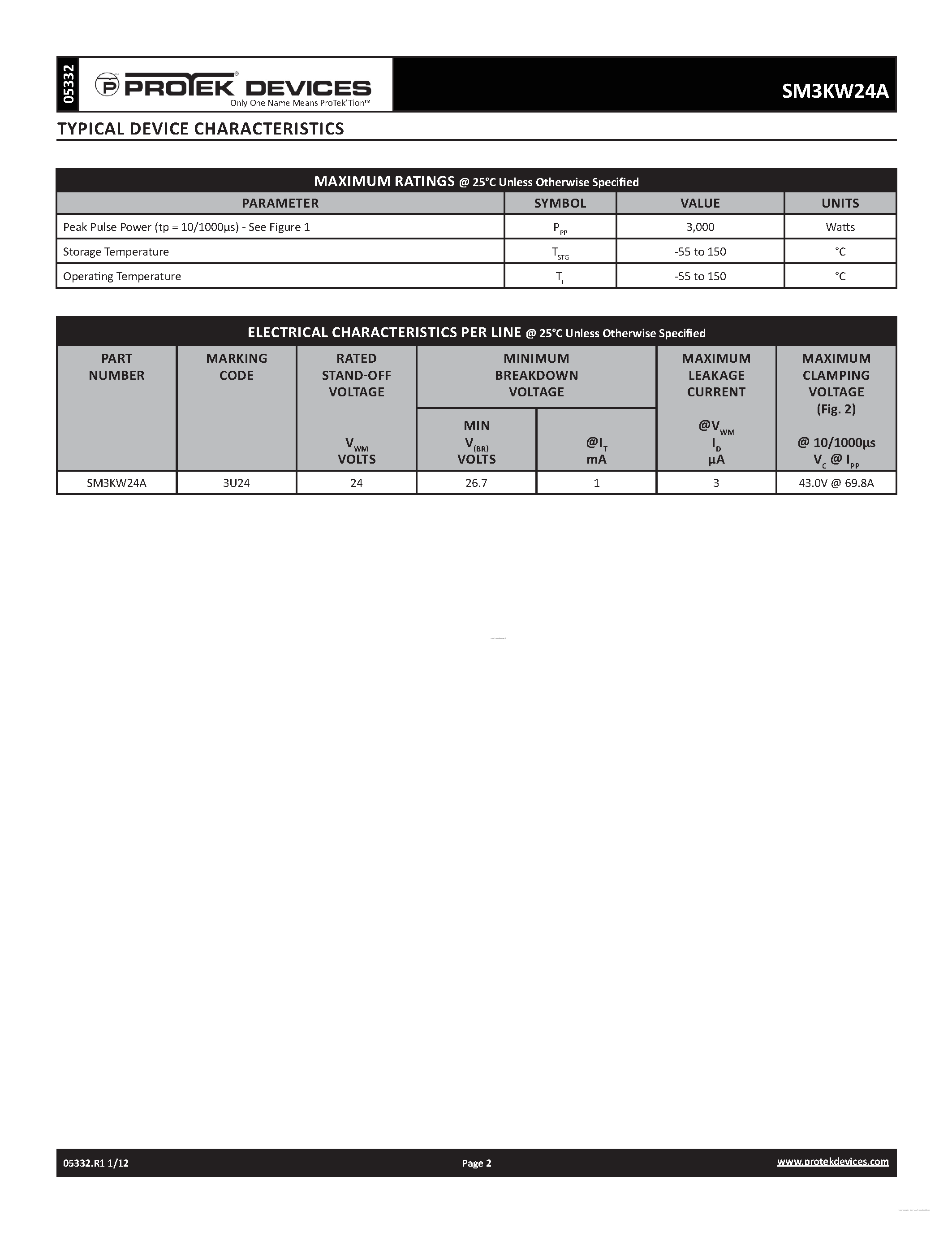 Datasheet SM3KW24A page 2 Datasheet SM3KW24A - 3000 WATT TVS COMPONENT page 2