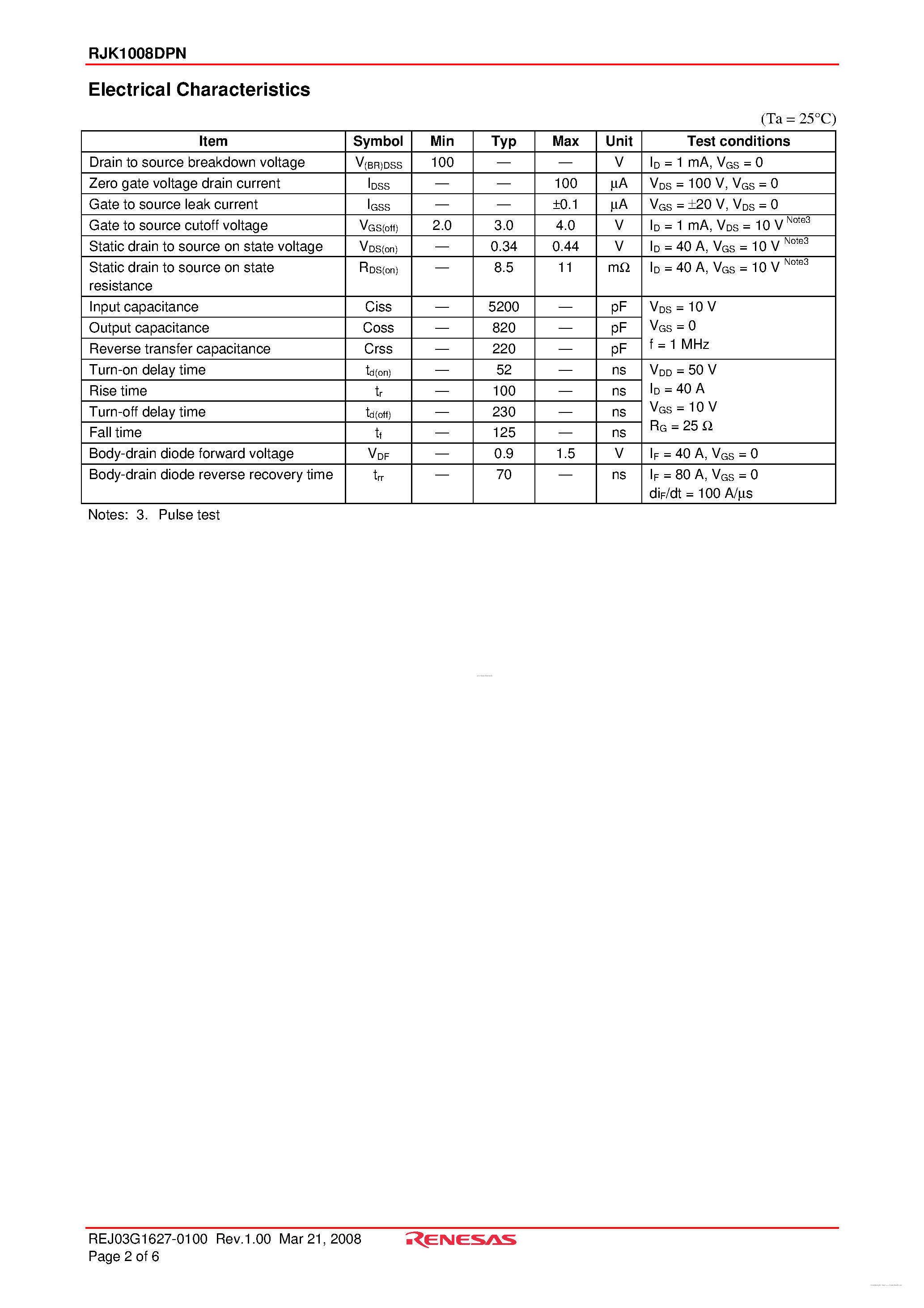 Datasheet RJK1008DPN page 2 Datasheet RJK1008DPN - N-Channel Power MOSFET page 2