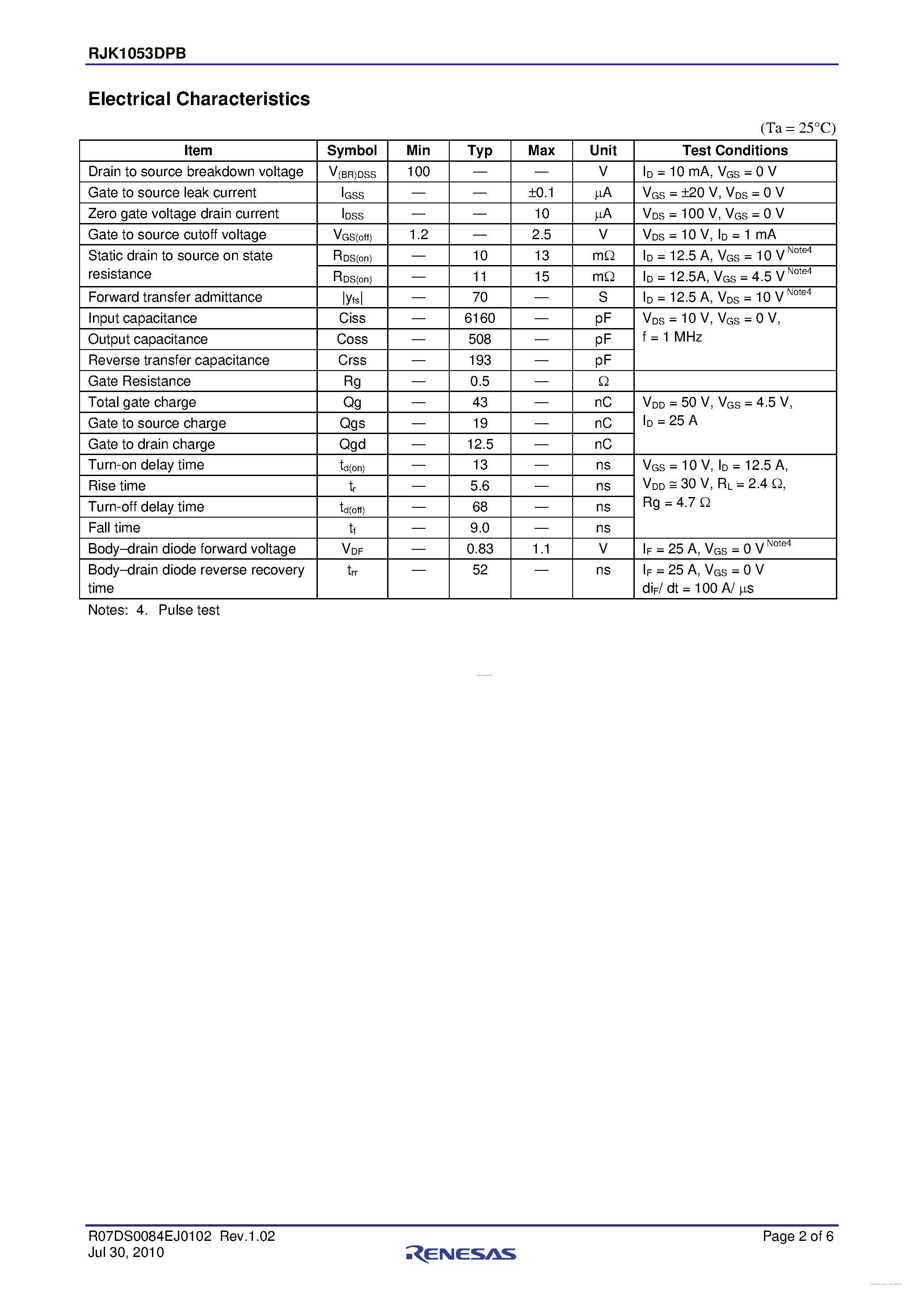 Datasheet RJK1053DPB - N-Channel Power MOSFET page 2
