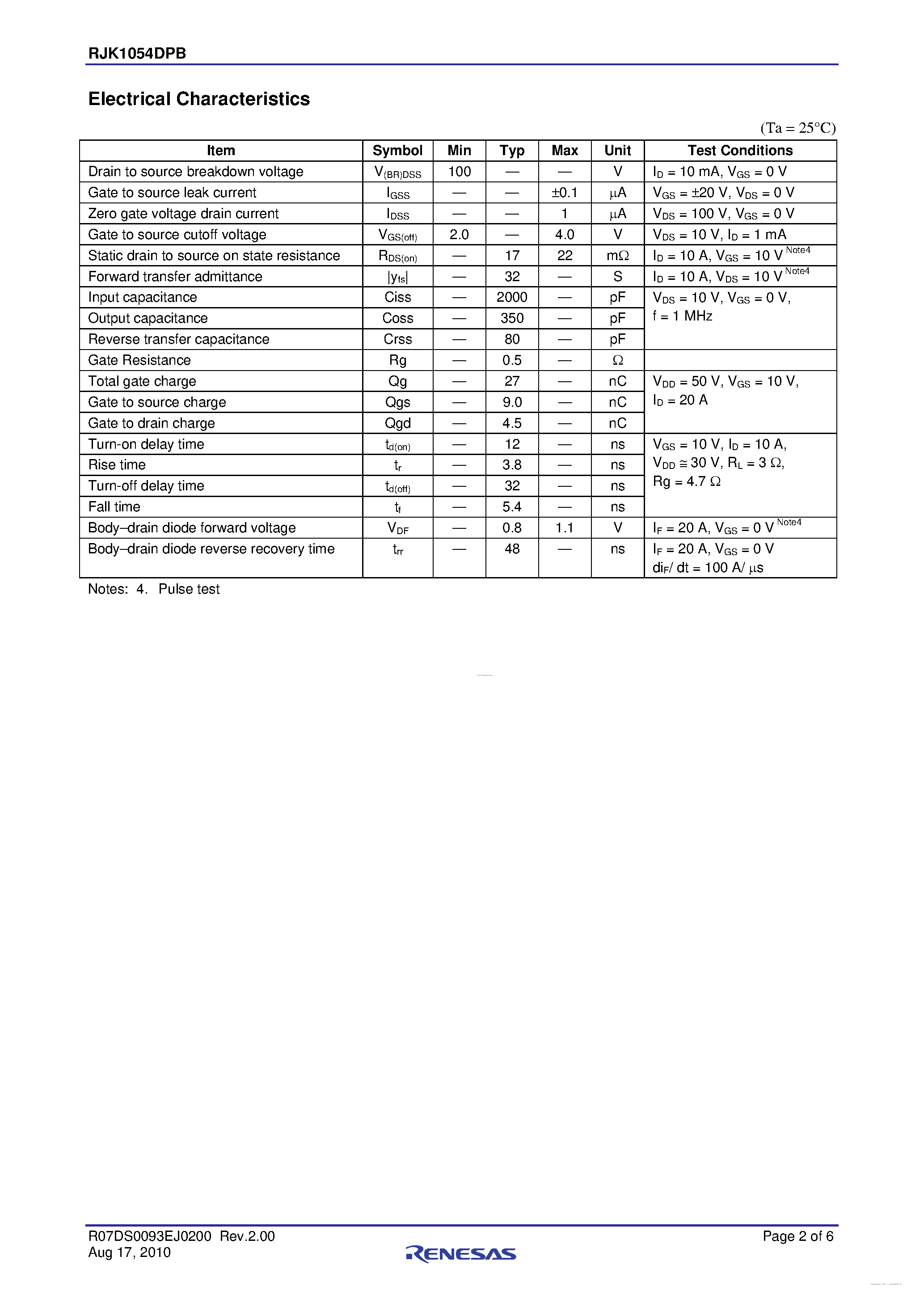 Datasheet RJK1054DPB page 2 Datasheet RJK1054DPB - N-Channel Power MOSFET page 2