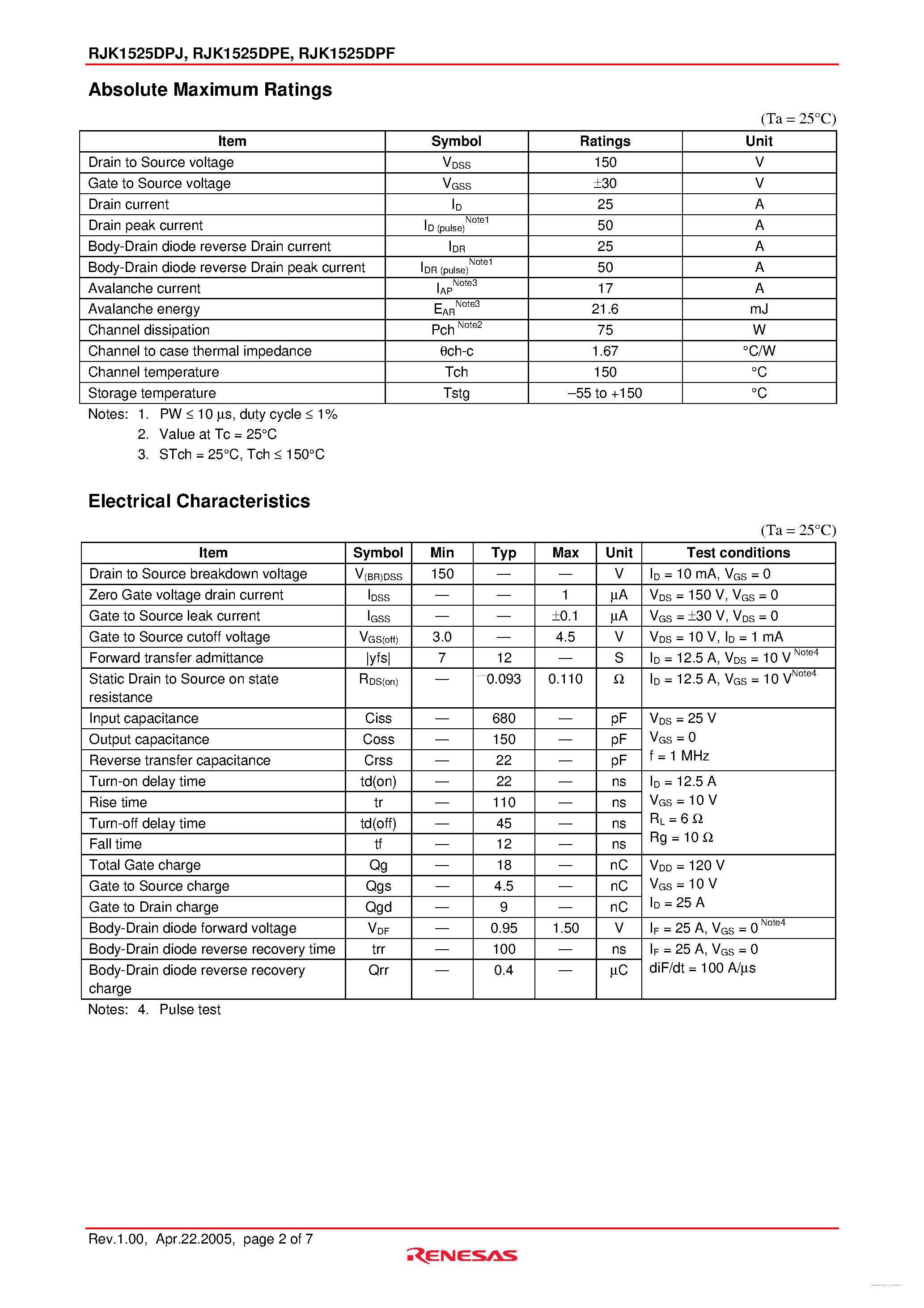 Datasheet RJK1525DPE - N-Channel Power MOSFET page 2