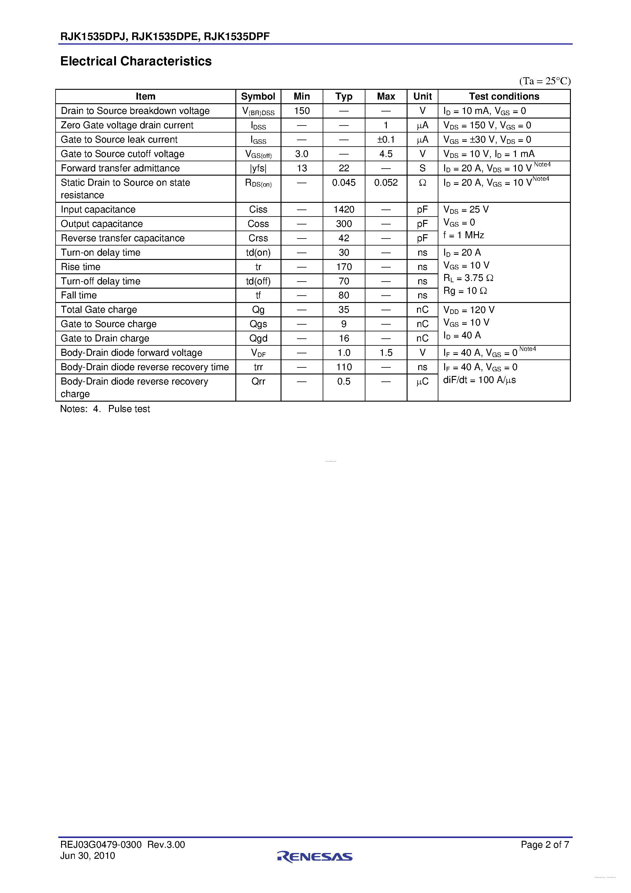 Datasheet RJK1535DPE - N-Channel Power MOSFET page 2