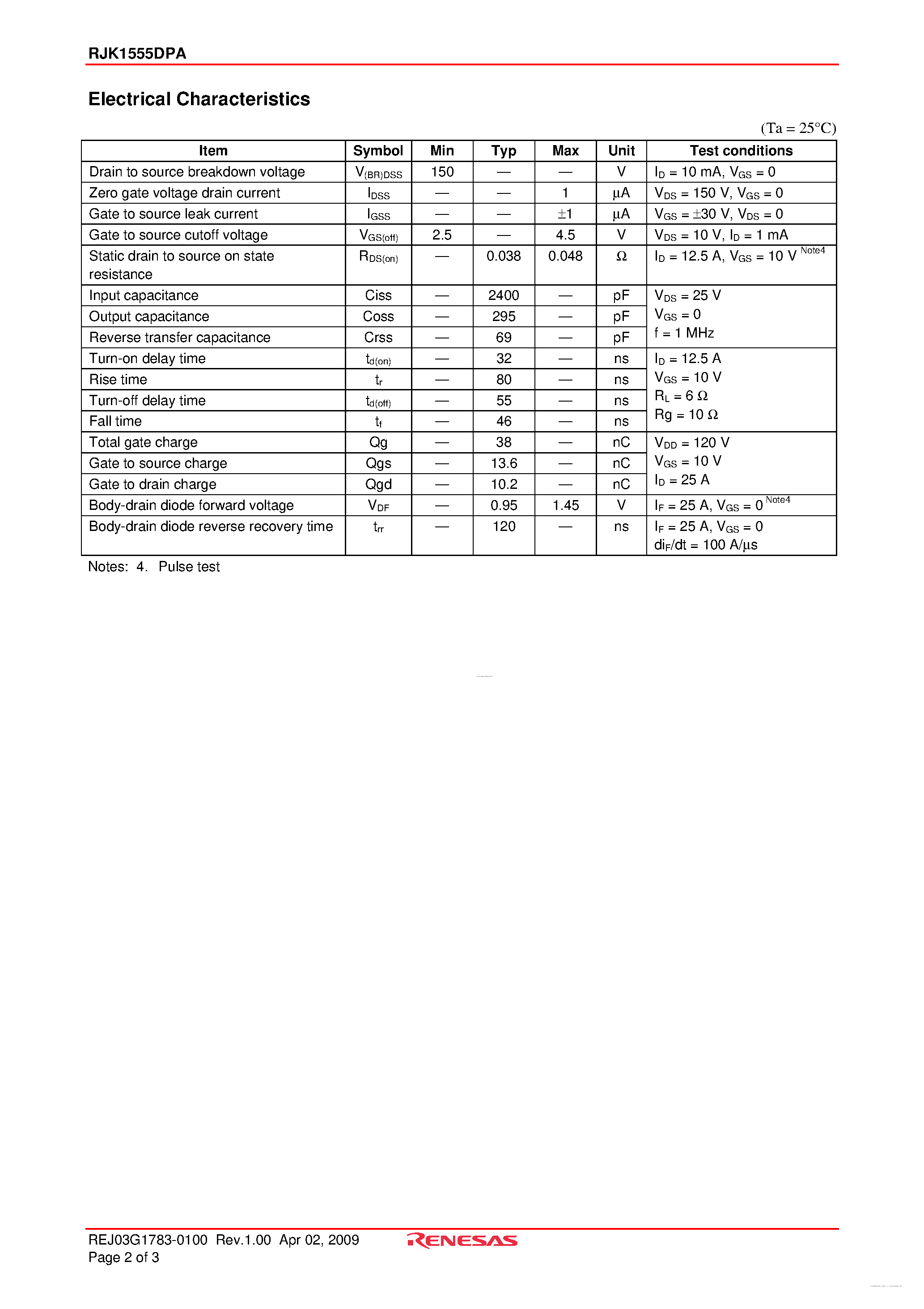 Datasheet RJK1555DPA - N-Channel Power MOSFET page 2