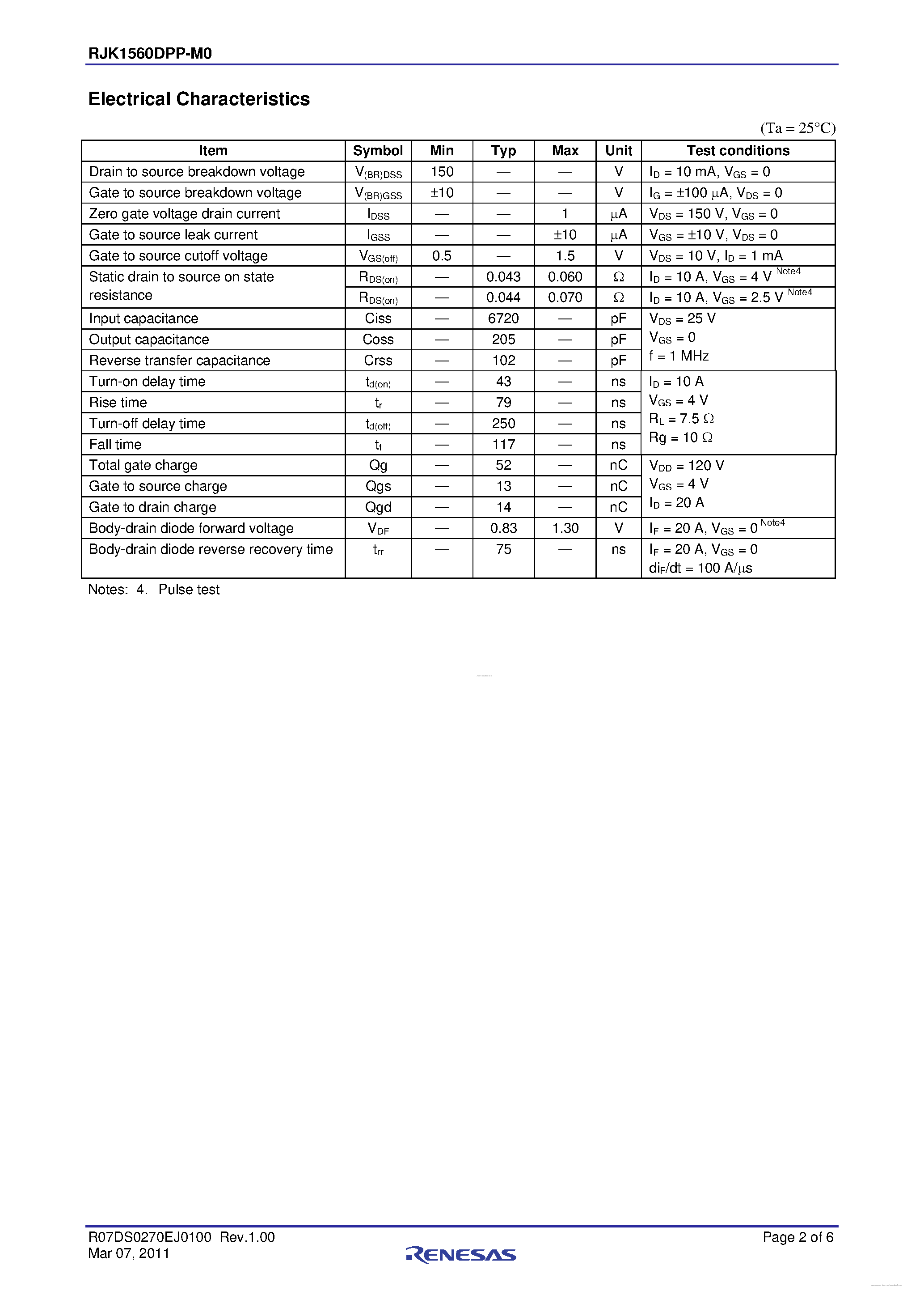 Datasheet RJK1560DPP-M0 page 2 Datasheet RJK1560DPP-M0 - N-Channel Power MOSFET page 2