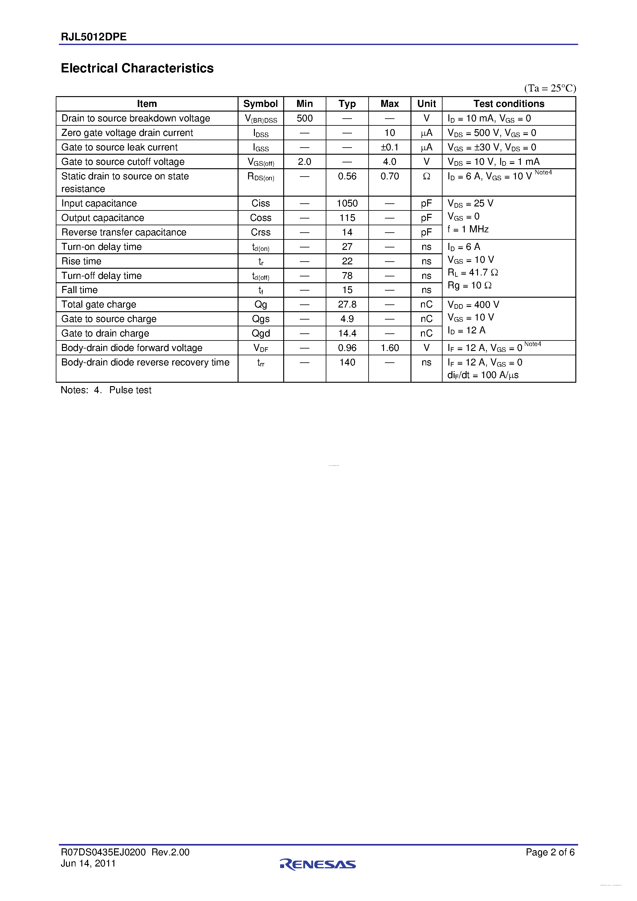 Datasheet RJL5012DPE page 2 Datasheet RJL5012DPE - N-Channel Power MOSFET page 2