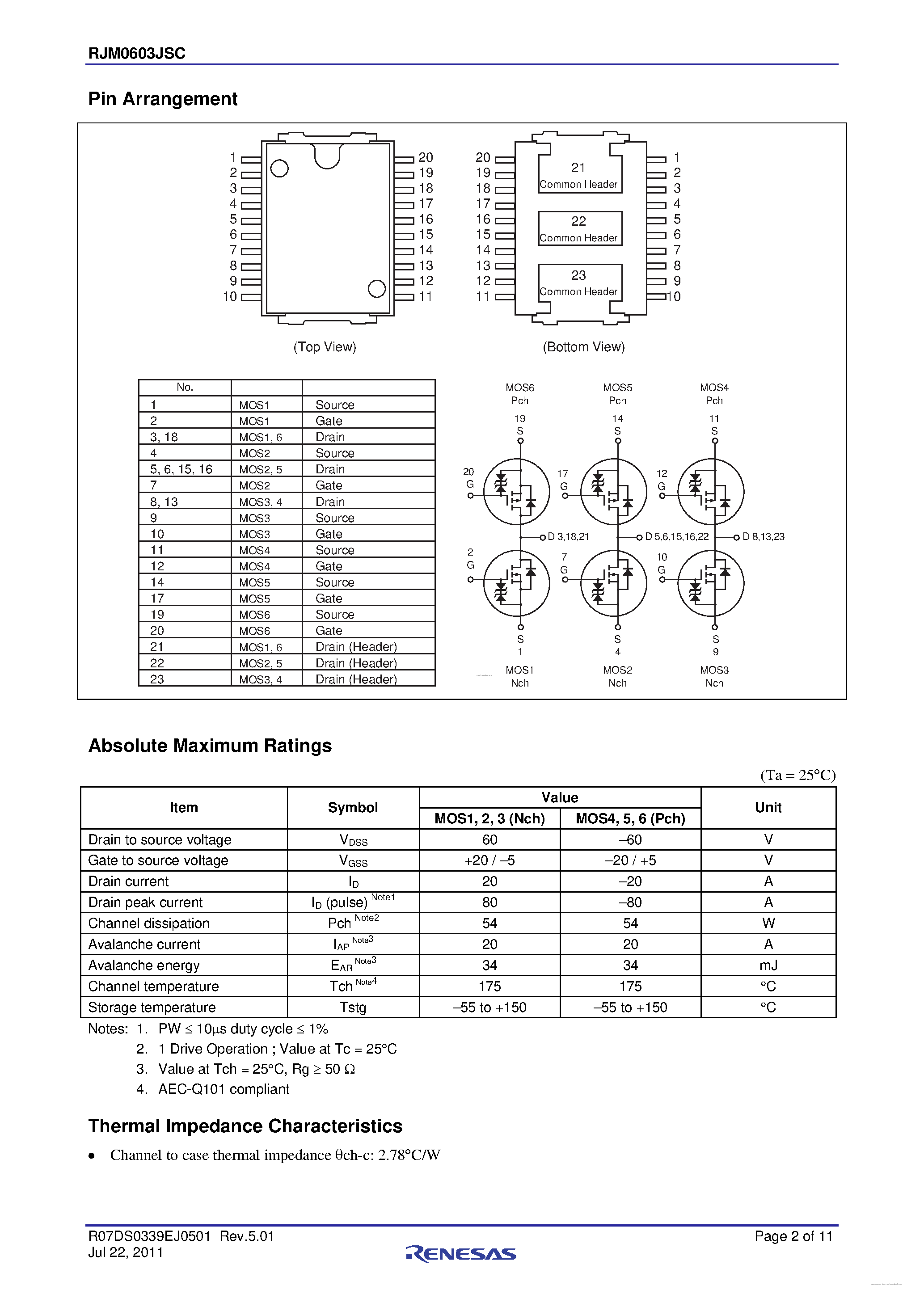Datasheet RJM0603JSC - N-Channel Power MOSFET page 2