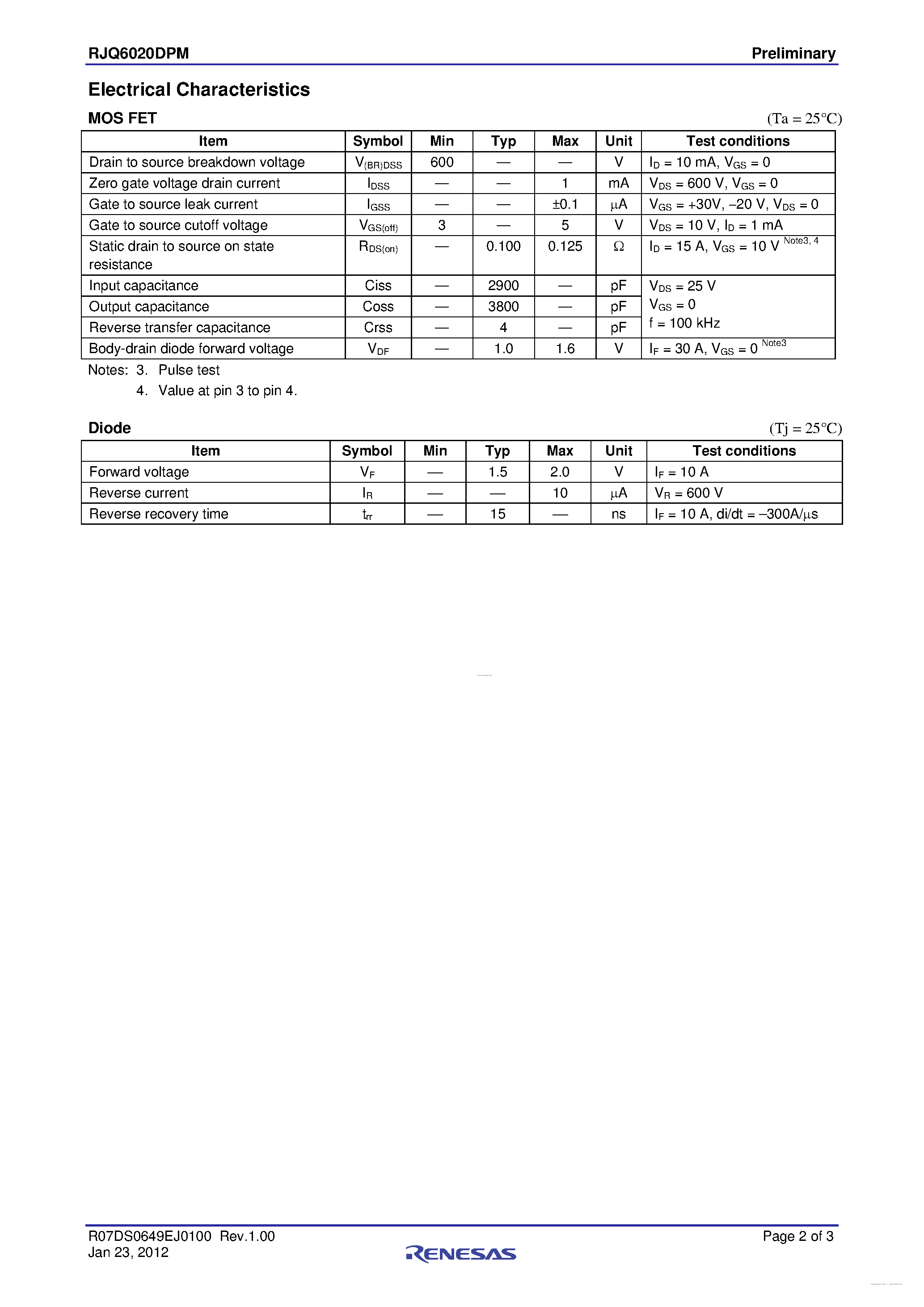 Datasheet RJQ6020DPM - N-Channel MOS FET page 2