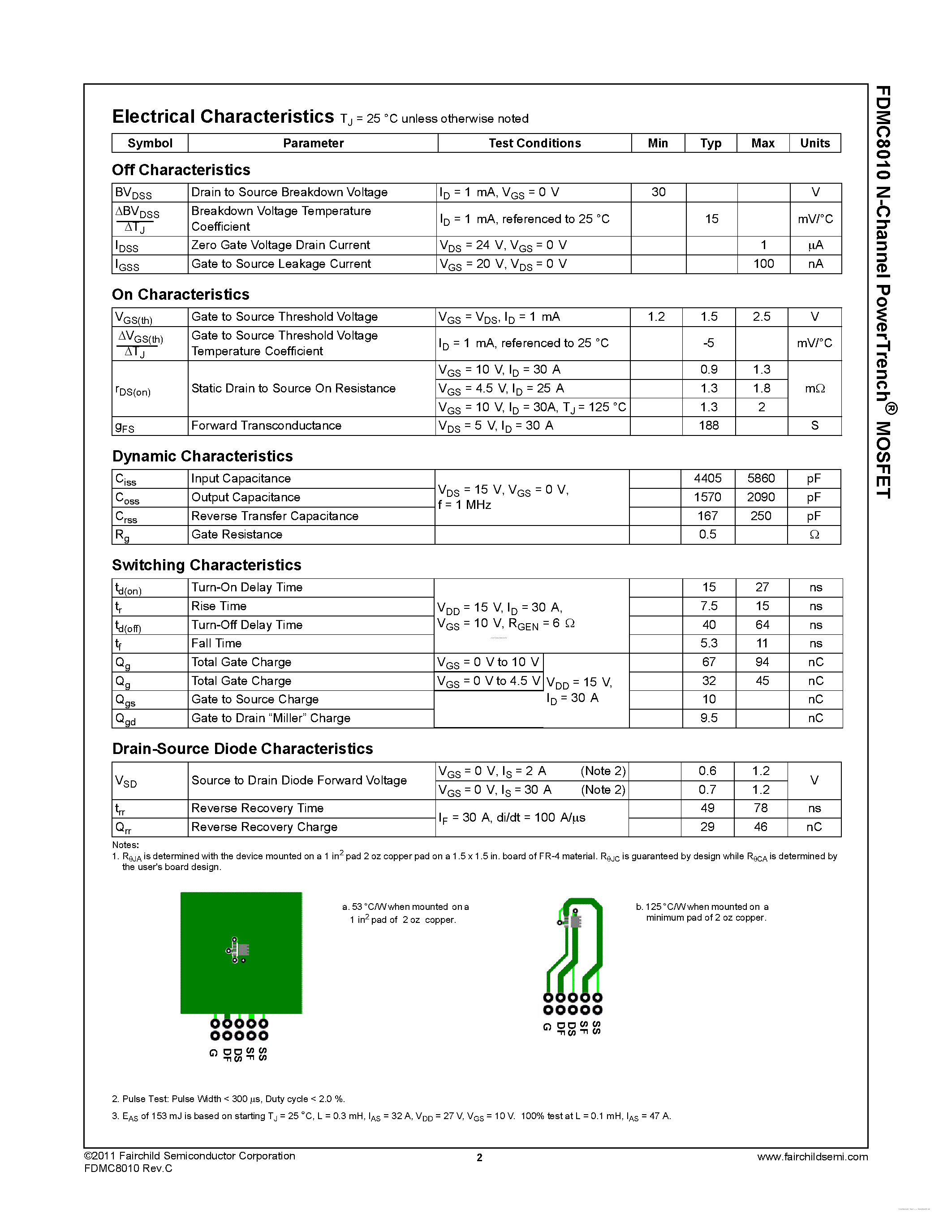 Datasheet FDMC8010 - N-Channel PowerTrench MOSFET page 2