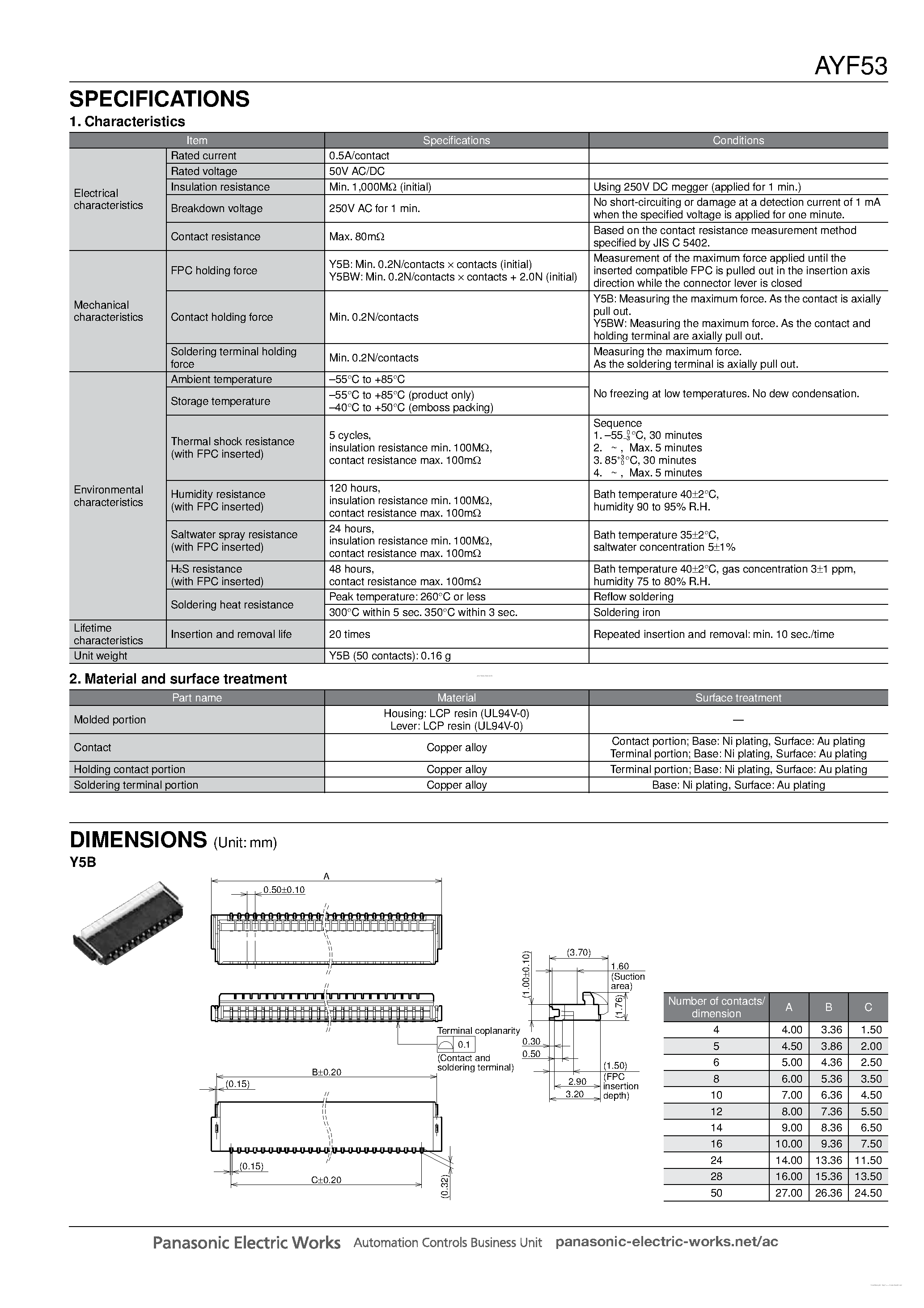 Даташит AYF53 - Connectors страница 2