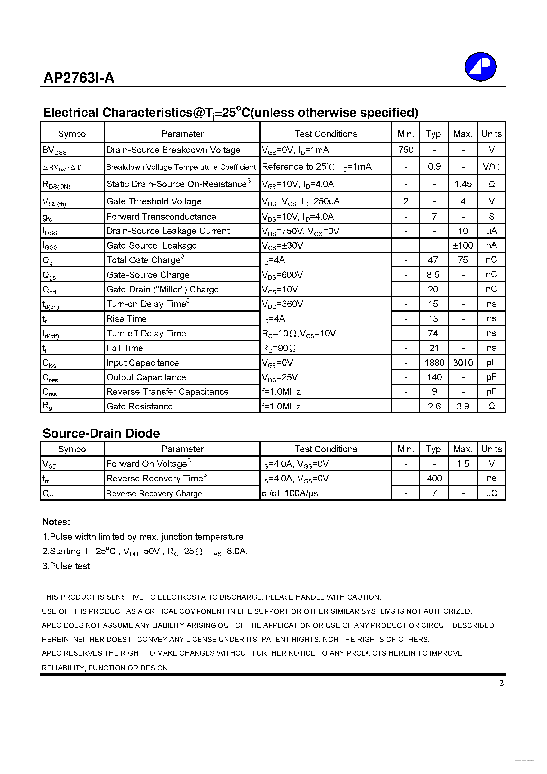 Datasheet AP2763I-A - N-Channel Enhancement Mode Power MOSFET page 2
