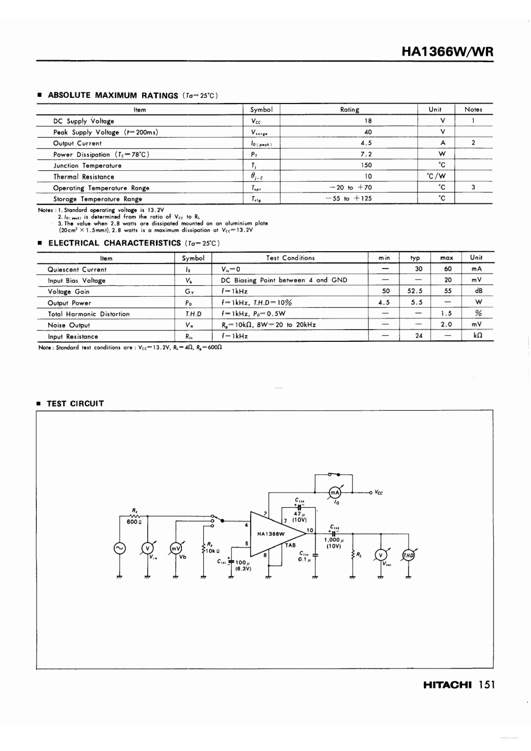 Datasheet HA1366W - 5.5W Audio Power Amplifier page 2