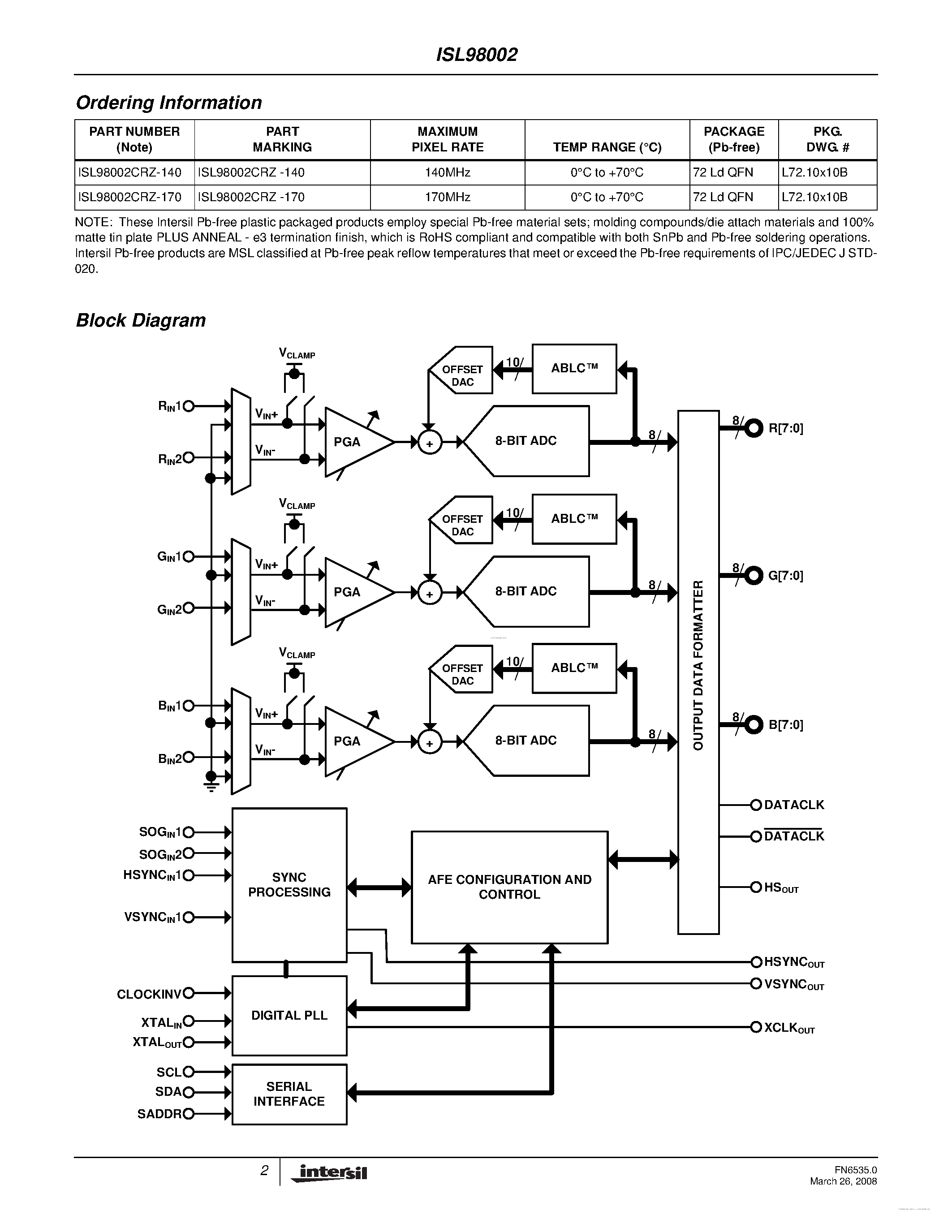 Даташит на микросхему ISL98002 страница 2 Даташит ISL98002 - страница 2