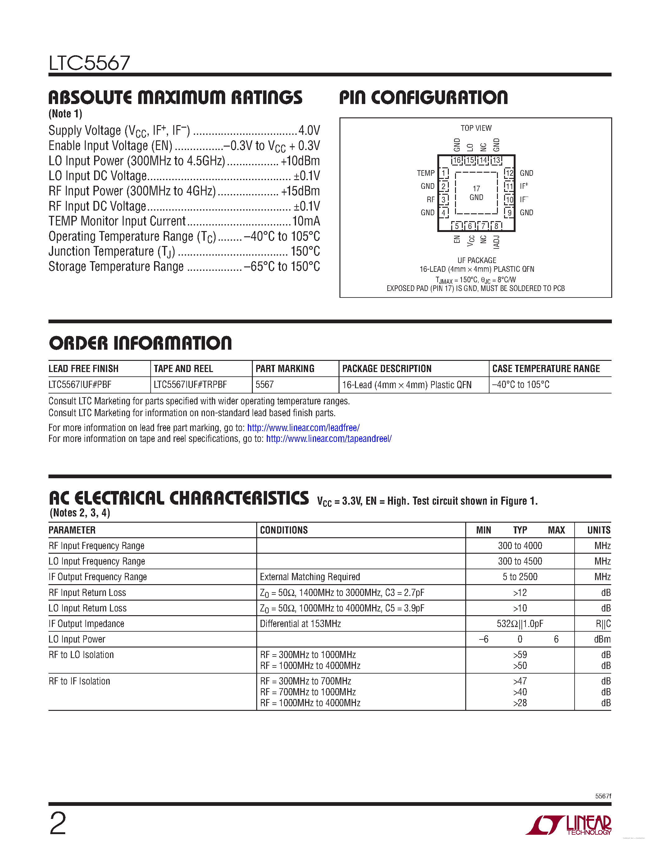 Даташит LTC5567 - 300MHz to 4GHz Active Downconverting Mixer страница 2