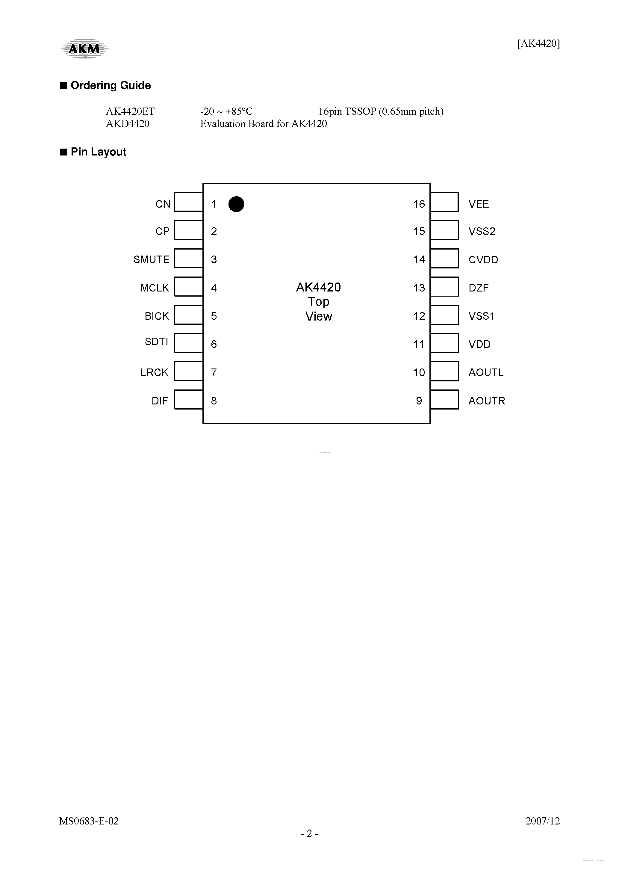 Даташит AK4420 - 192kHz 24-Bit Stereo DAC страница 2