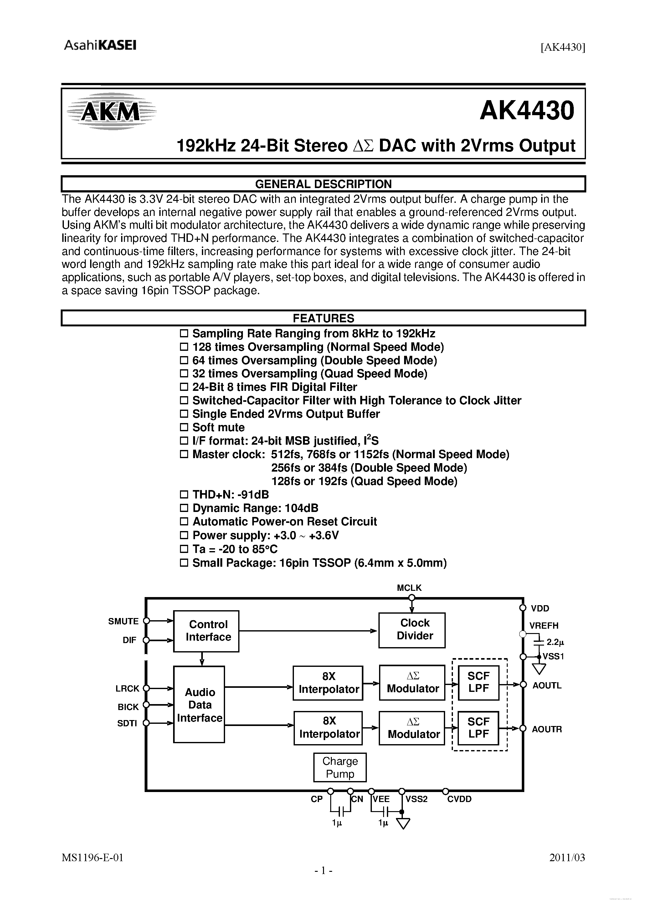 Datasheet AK4430 - 192kHz 24-Bit Stereo DAC page 1
