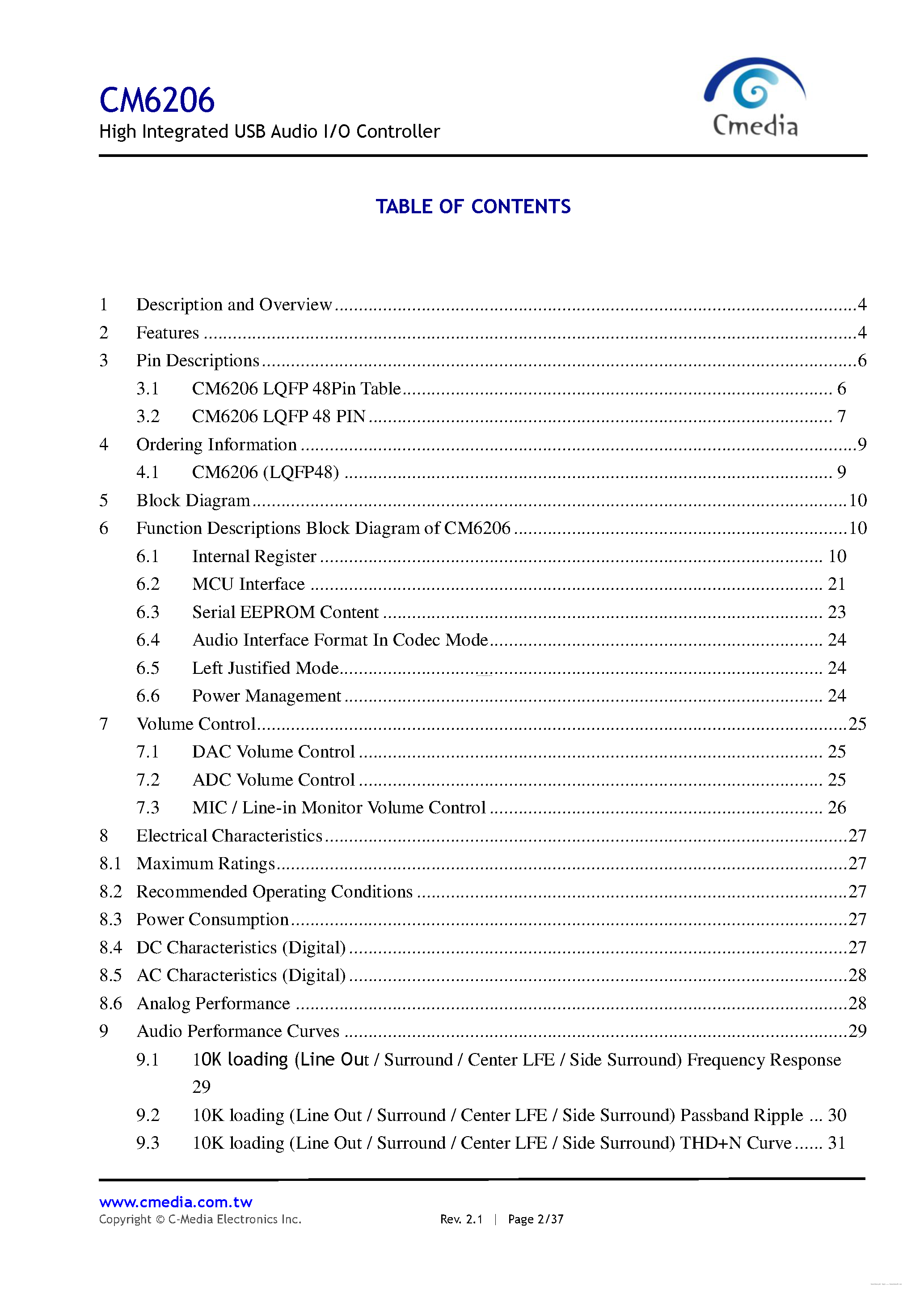 Datasheet CM6206 - USB Audio I/O Controller page 2