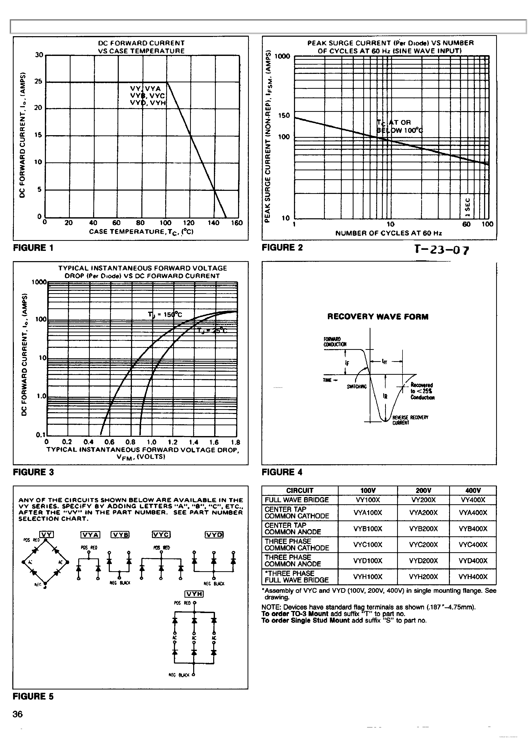 Datasheet VY400X page 2 Datasheet VY400X - 25 Amp Fast Recovery Time Integrated Rectifiers page 2