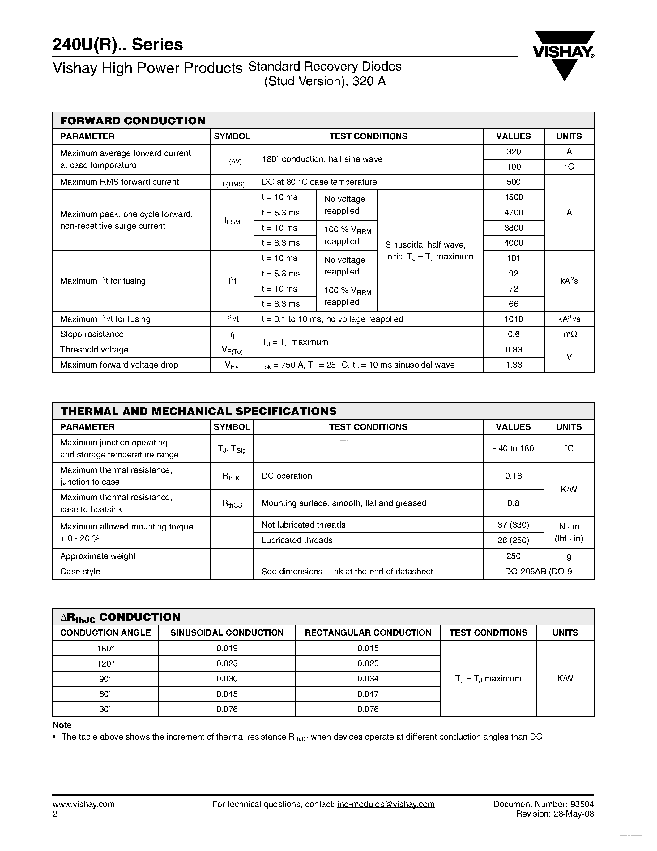 Даташит на микросхему 240UR60D страница 2 Даташит 240UR60D - Standard Recovery Diodes страница 2