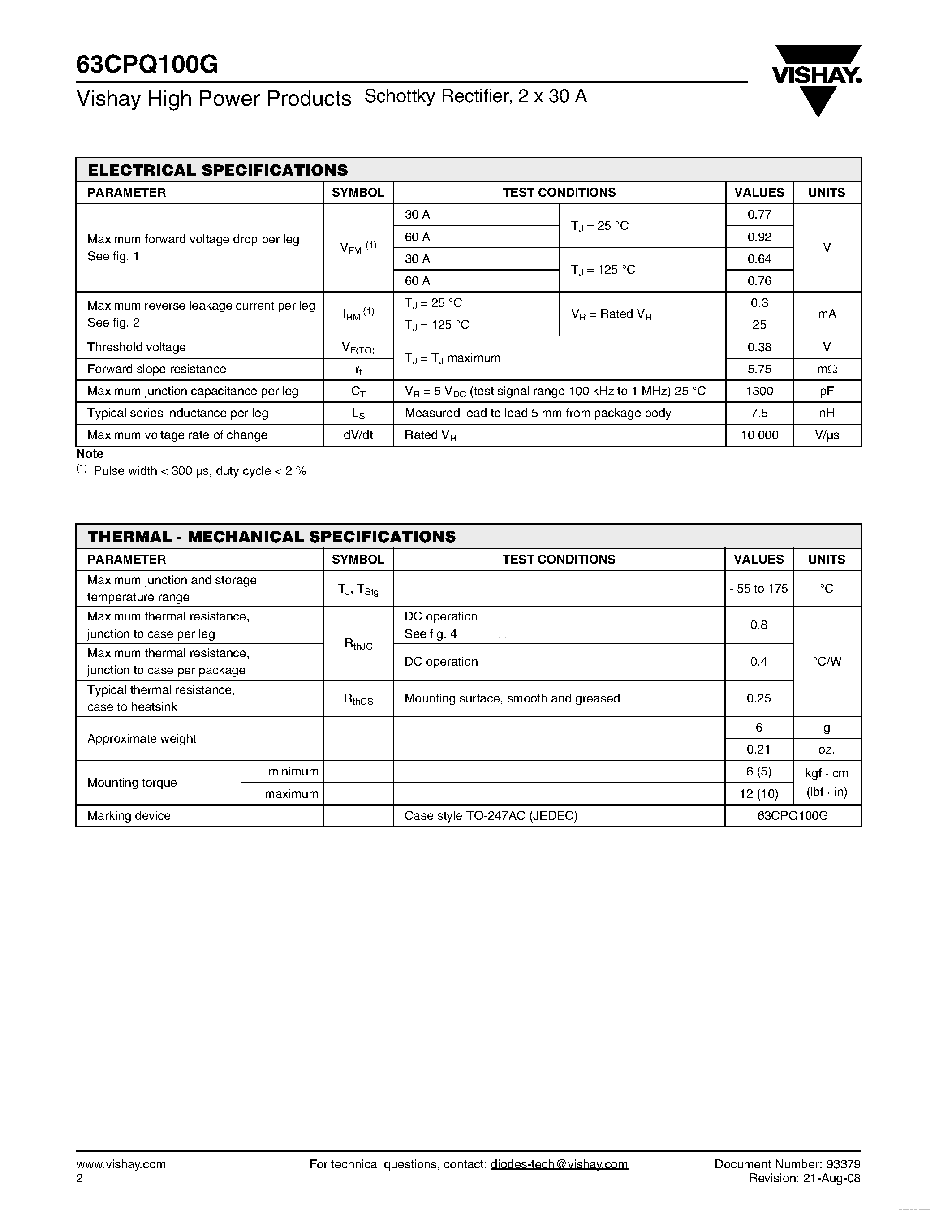 Datasheet 63CPQ100G page 2 Datasheet 63CPQ100G - Schottky Rectifie page 2