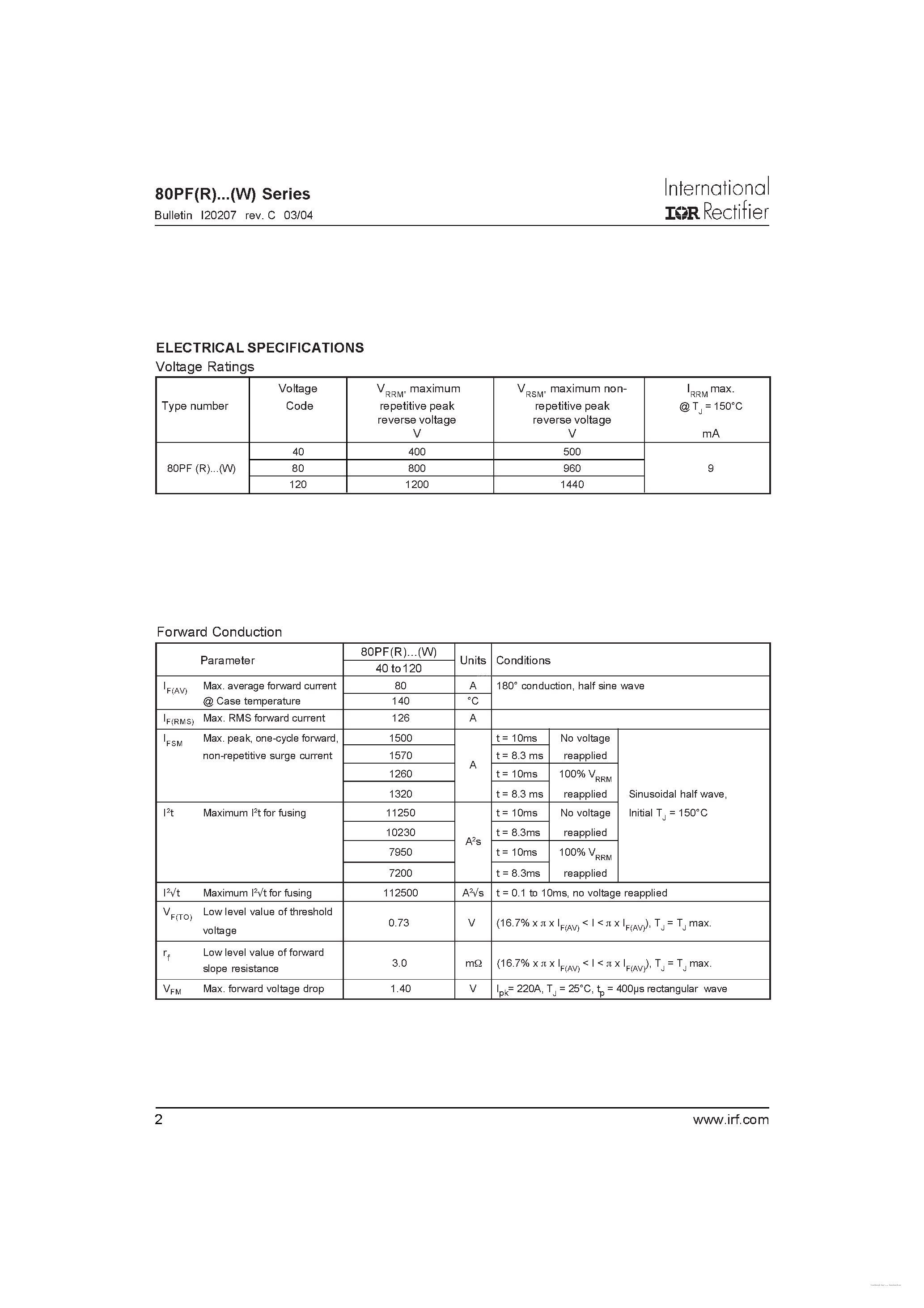 Даташит на микросхему 80PF120 страница 2 Даташит 80PF120 - STANDARD RECOVERY DIODES страница 2