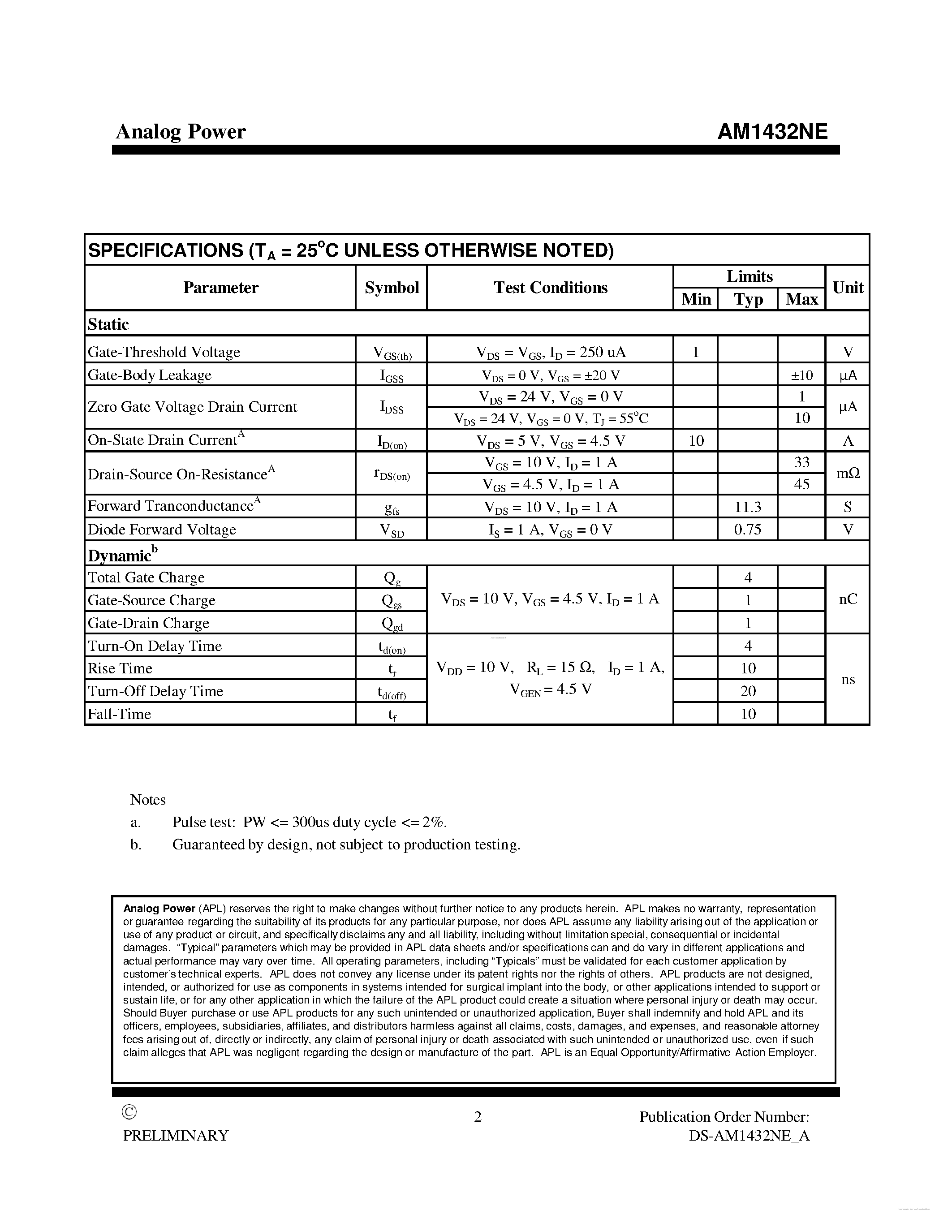 Datasheet AM1432NE page 2 Datasheet AM1432NE - N-Channel 30V (D-S) MOSFET page 2