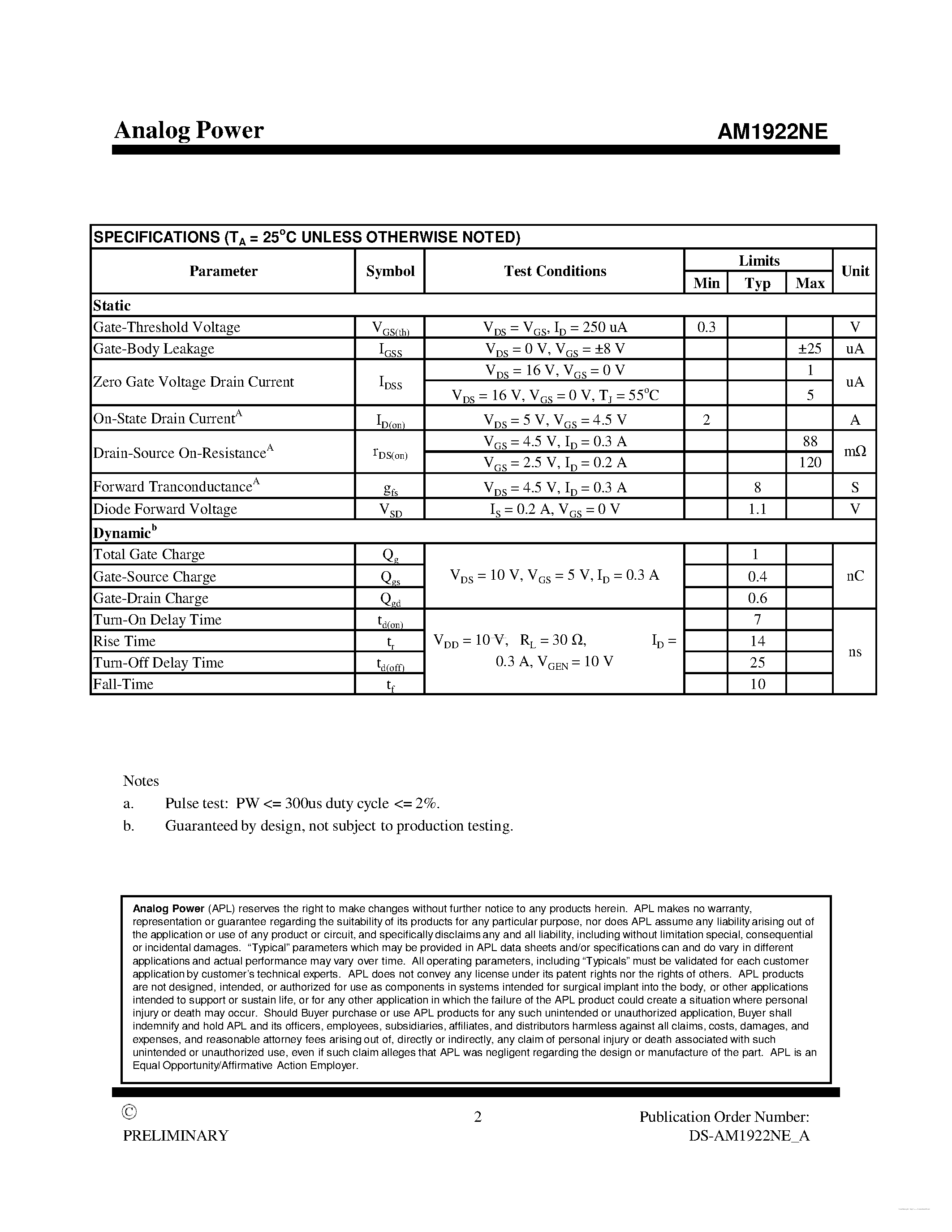 Datasheet AM1922NE page 2 Datasheet AM1922NE - N-Channel 20-V (D-S) MOSFET page 2
