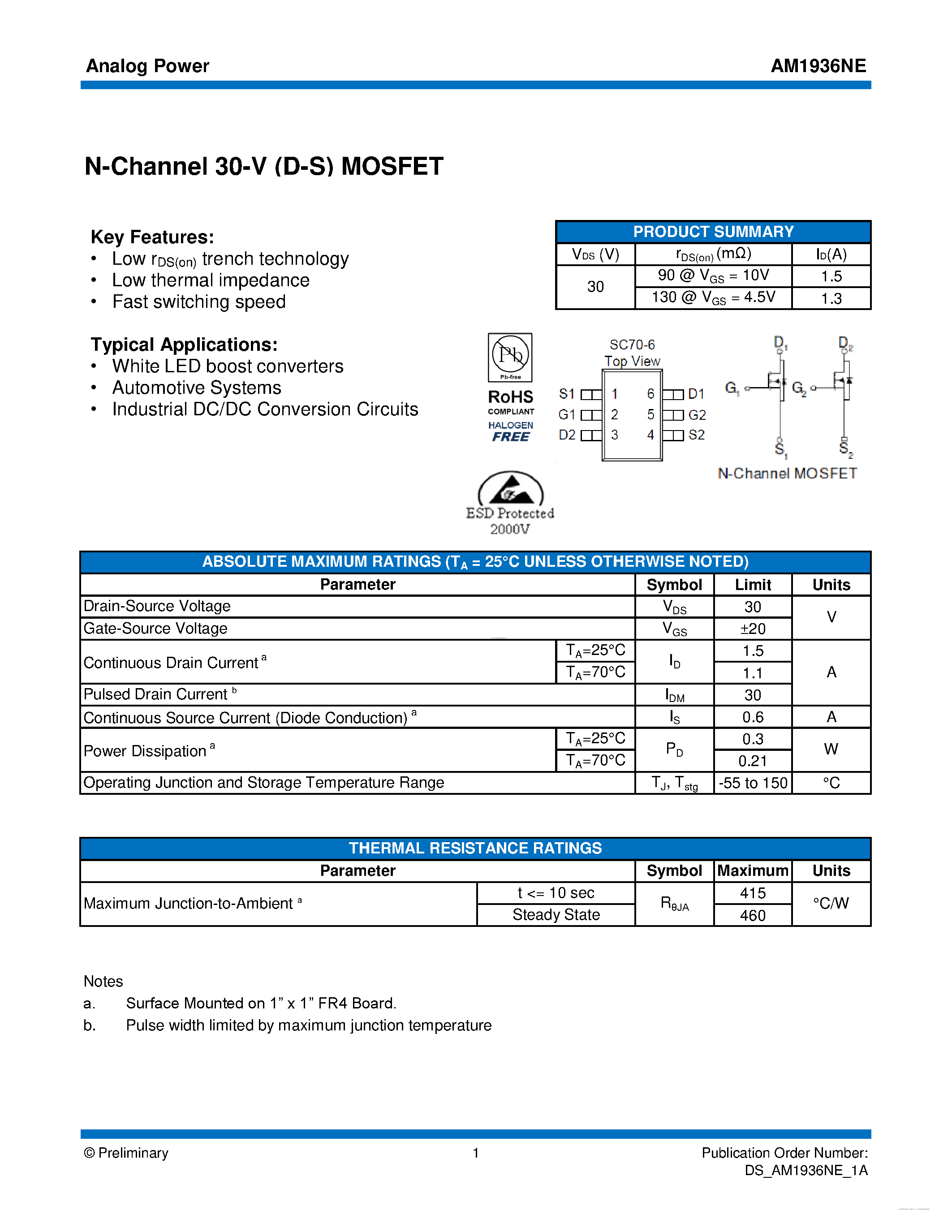 Datasheet AM1936NE - N-Channel 30-V (D-S) MOSFET page 1