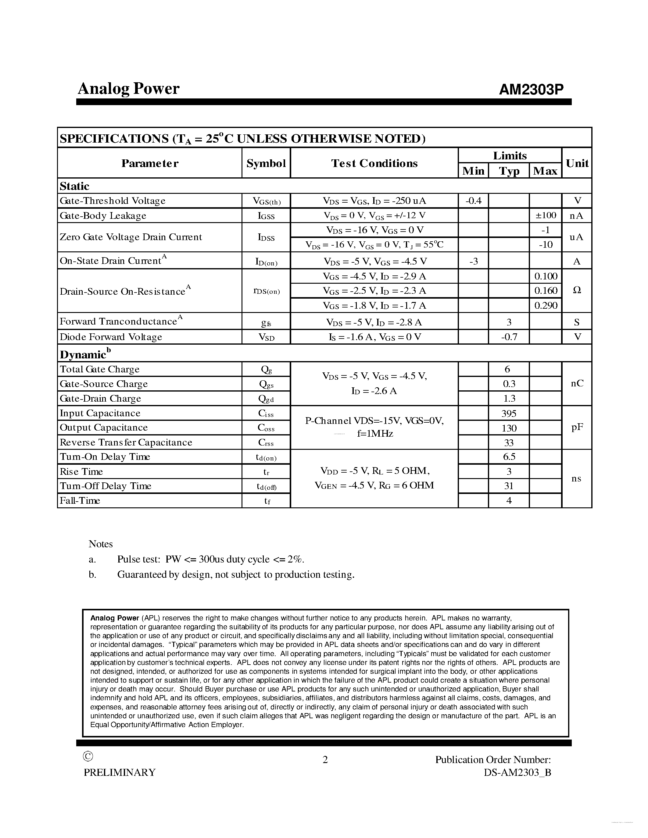 Datasheet AM2303P - P-Channel 20-V (D-S) MOSFET page 2