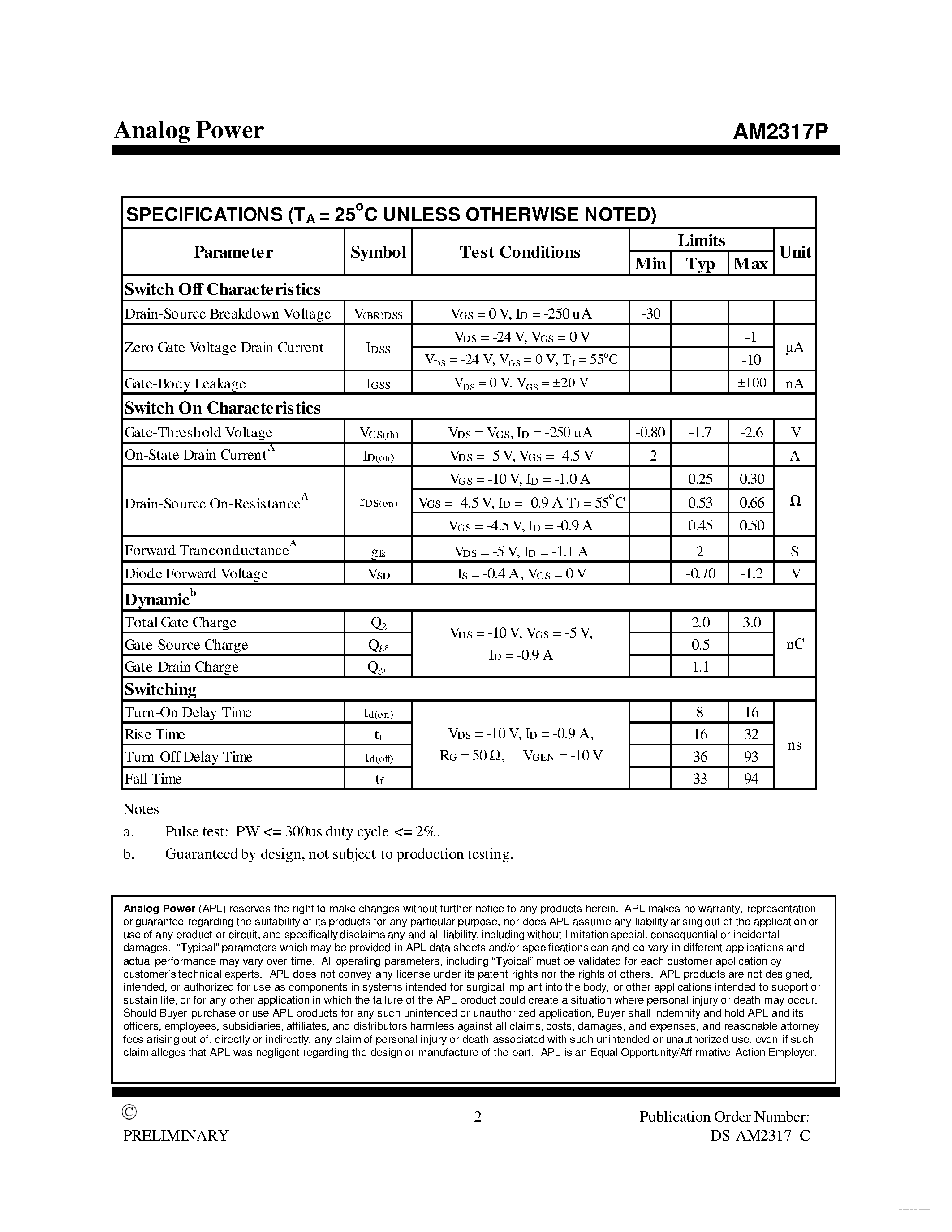Datasheet AM2317P - P - Channel Logic Level MOSFET page 2
