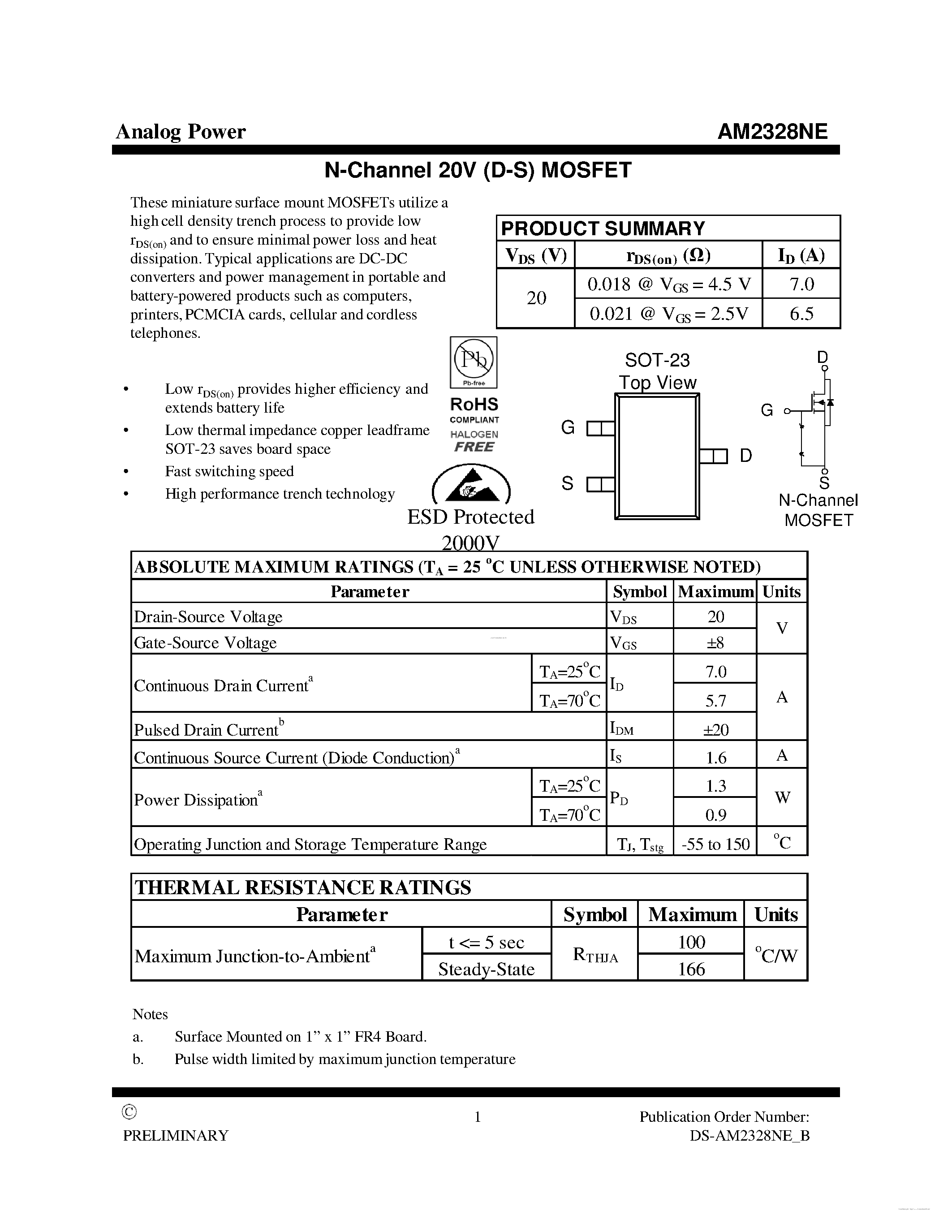 Datasheet AM2328NE - N-Channel 20V (D-S) MOSFET page 1