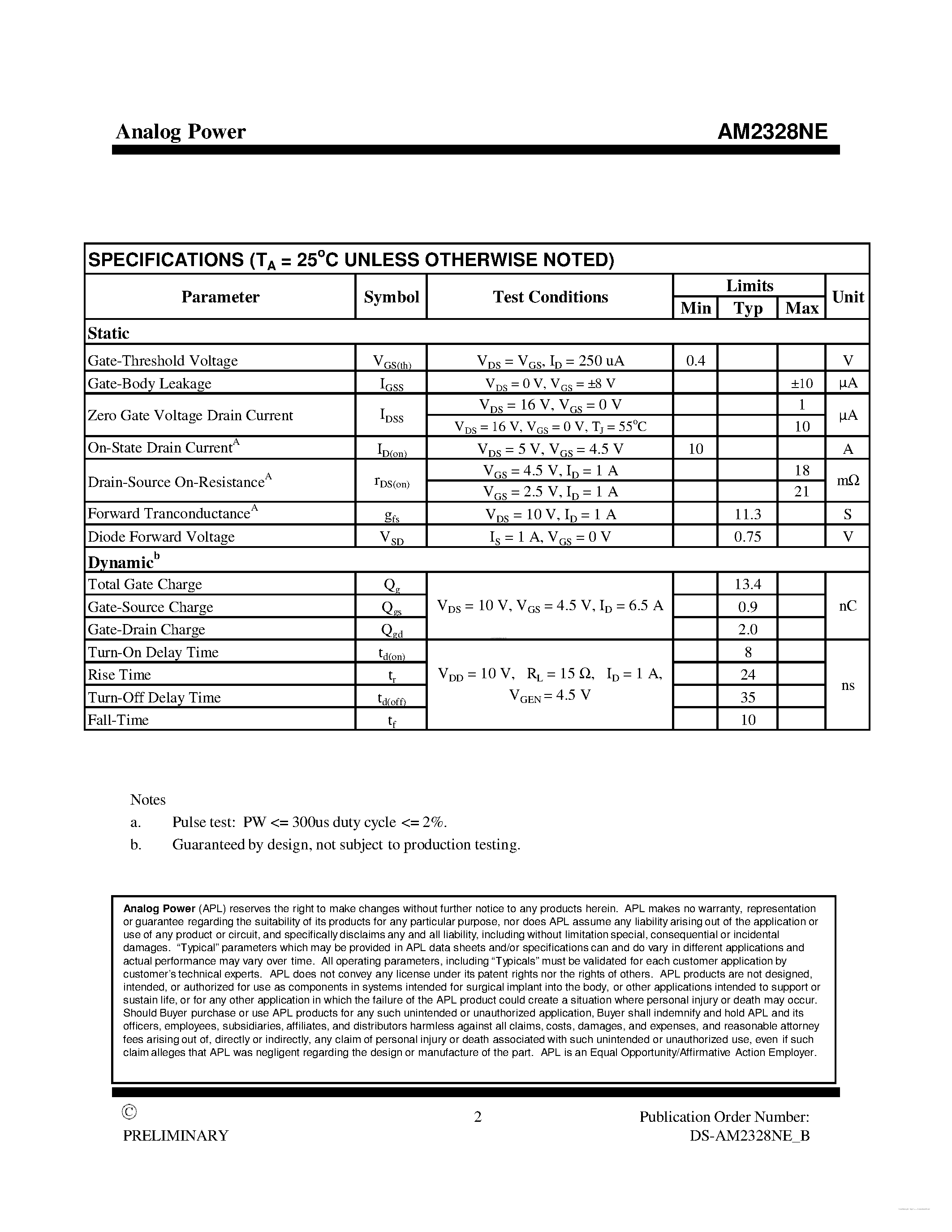 Datasheet AM2328NE - N-Channel 20V (D-S) MOSFET page 2