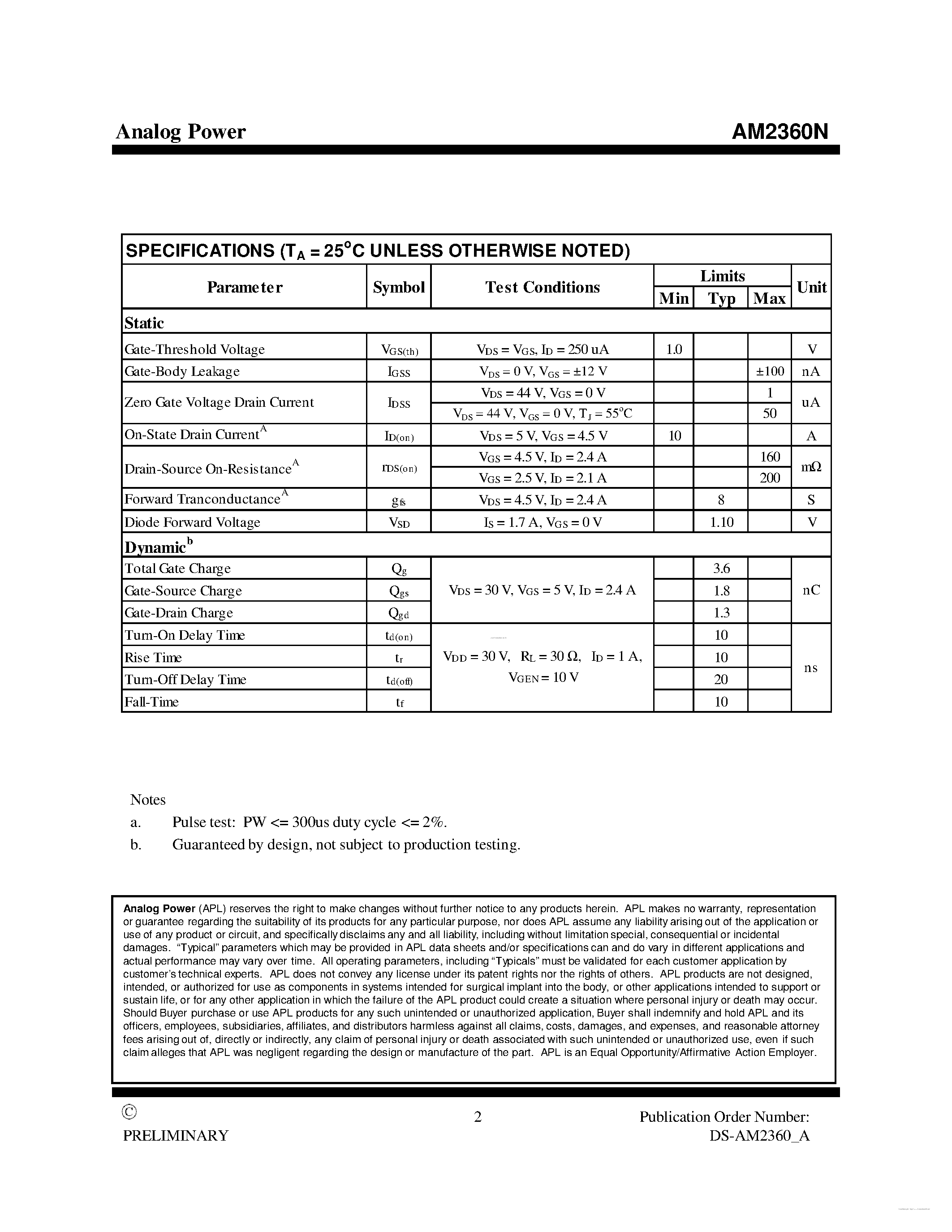 Datasheet AM2360N page 2 Datasheet AM2360N - N-Channel 55V (D-S) MOSFET page 2