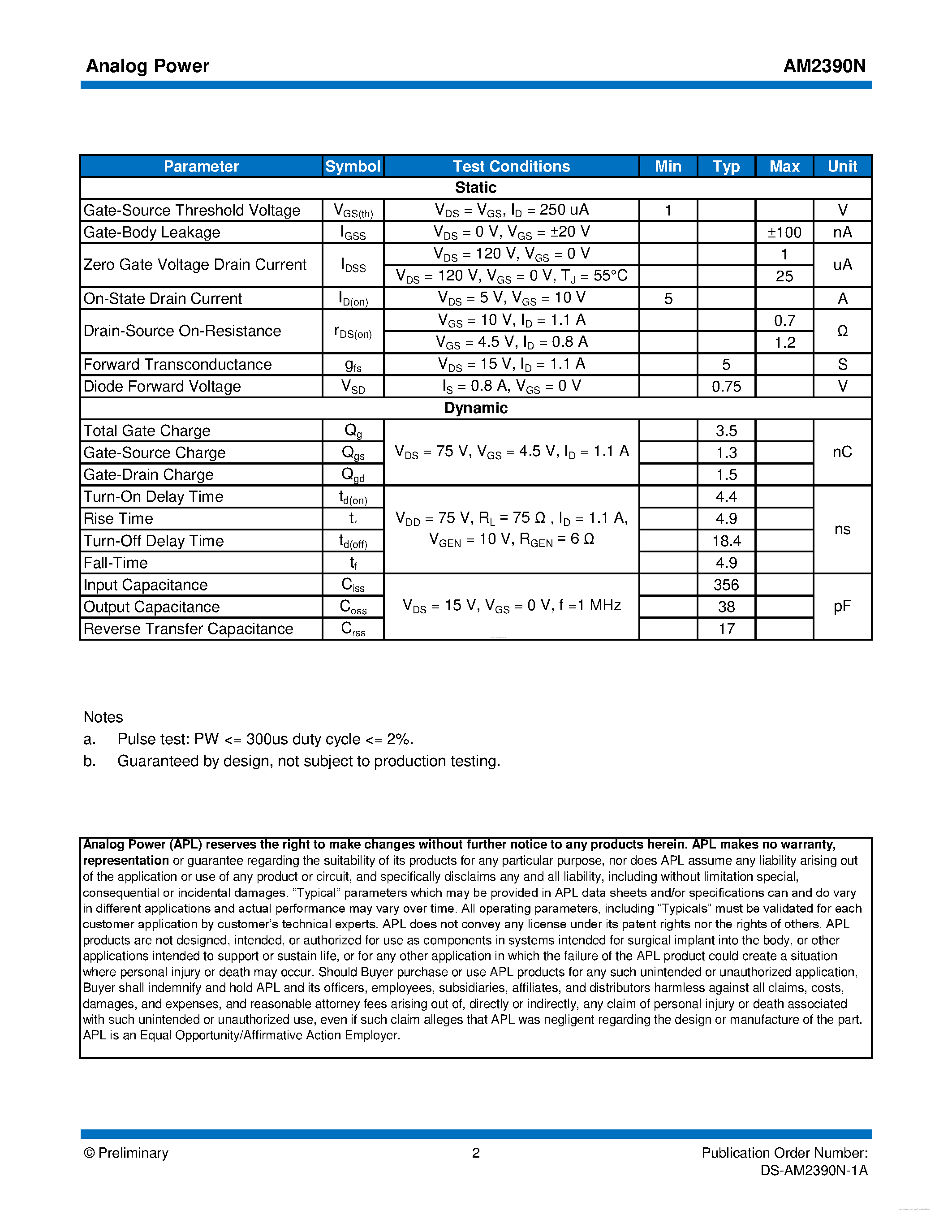 Datasheet AM2390N - N-Channel 150-V (D-S) MOSFET page 2