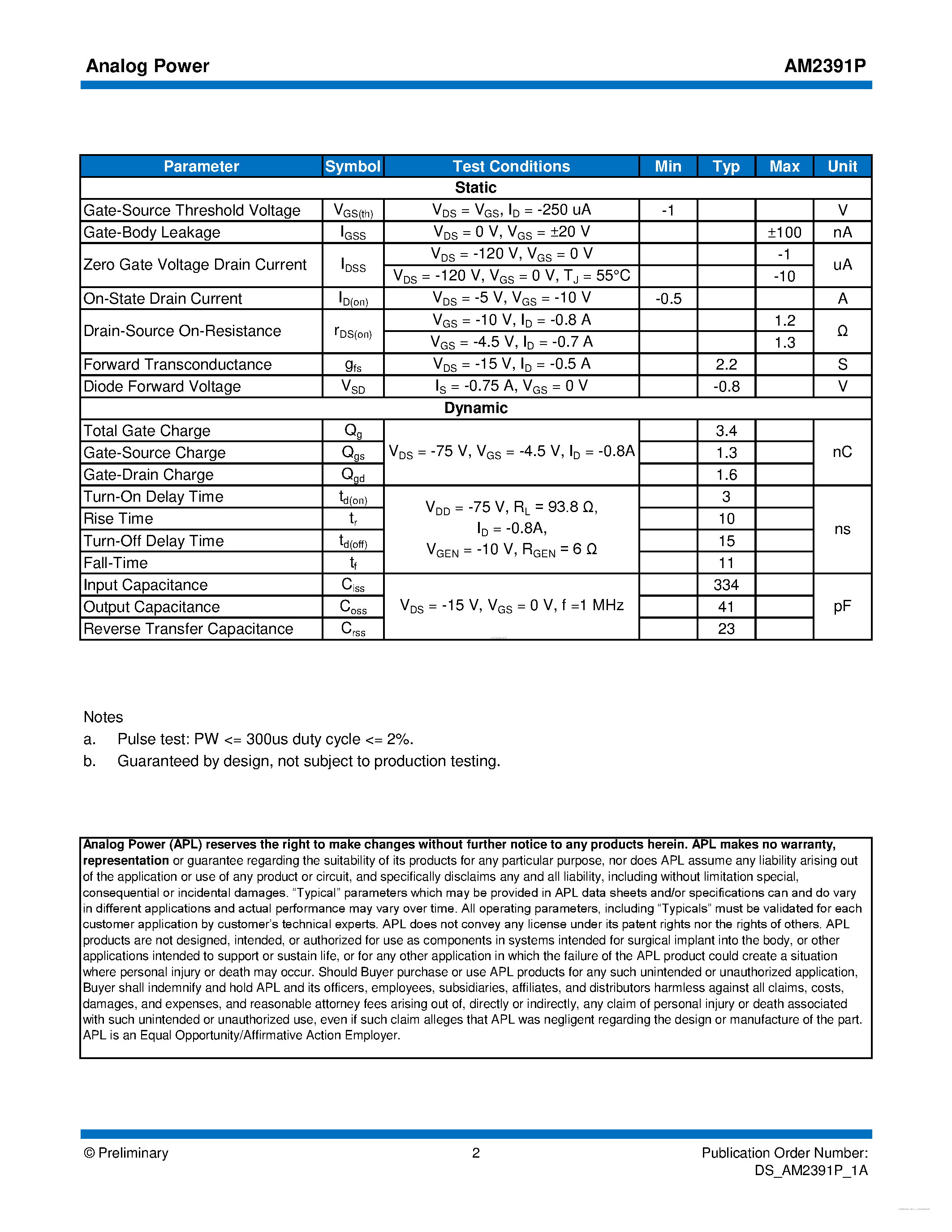 Datasheet AM2391P page 2 Datasheet AM2391P - P-Channel 150-V (D-S) MOSFET page 2