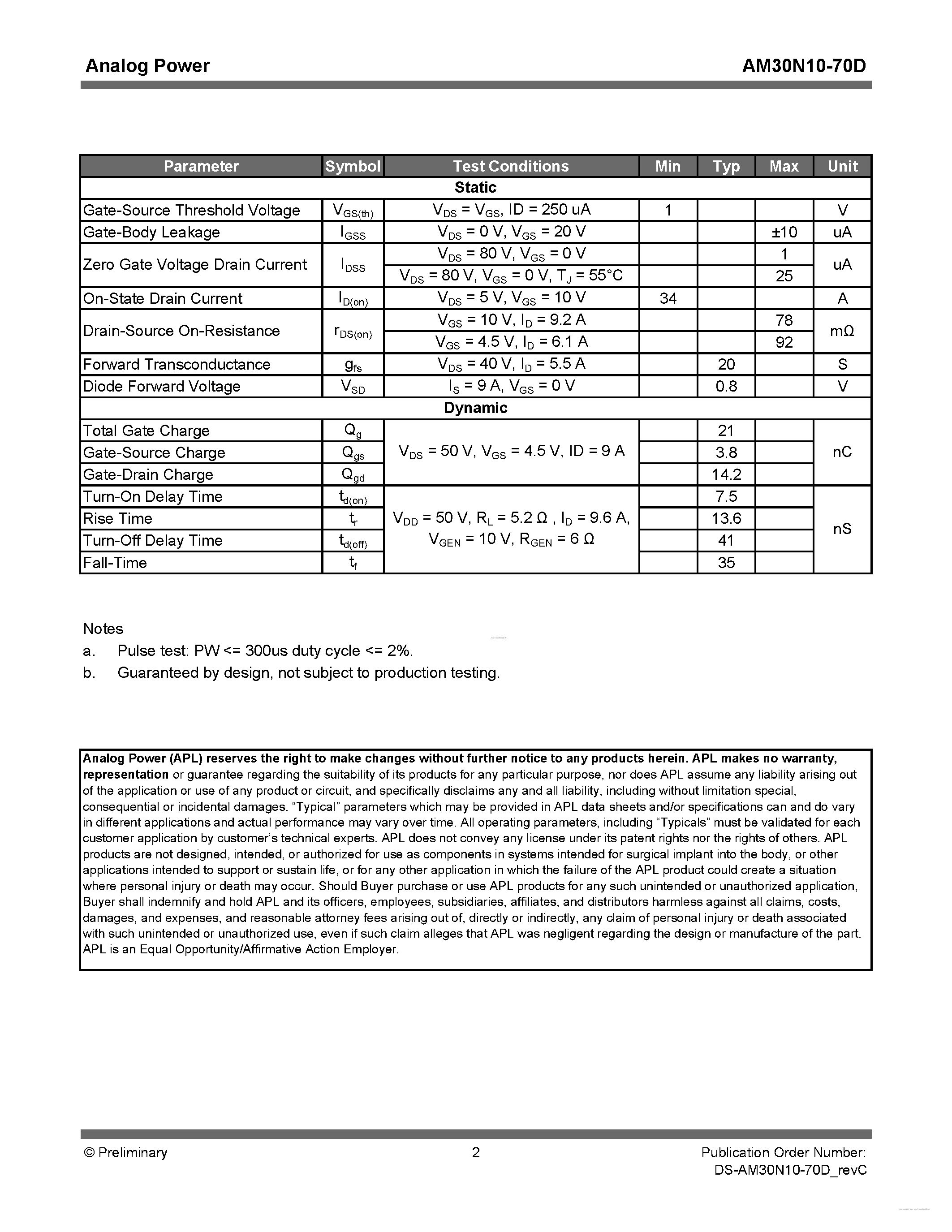 Datasheet AM30N10-70D - MOSFET page 2