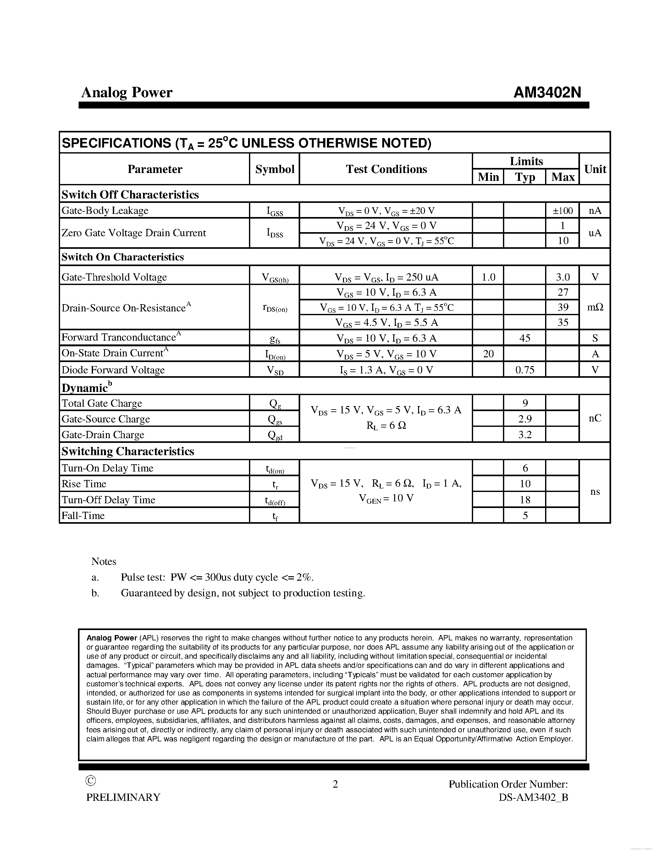 Datasheet AM3402N page 2 Datasheet AM3402N - MOSFET page 2