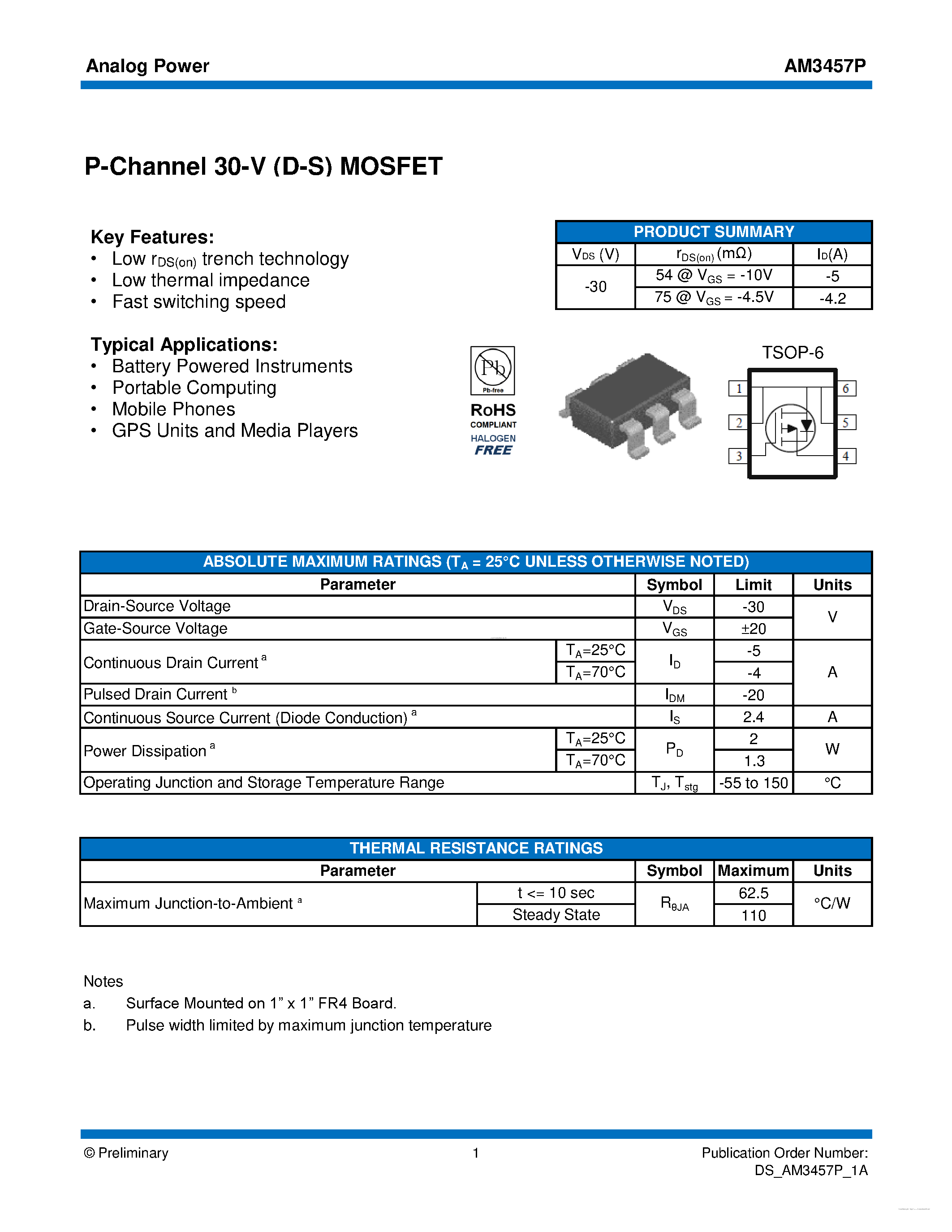 Даташит AM3457P-MOSFET страница 1