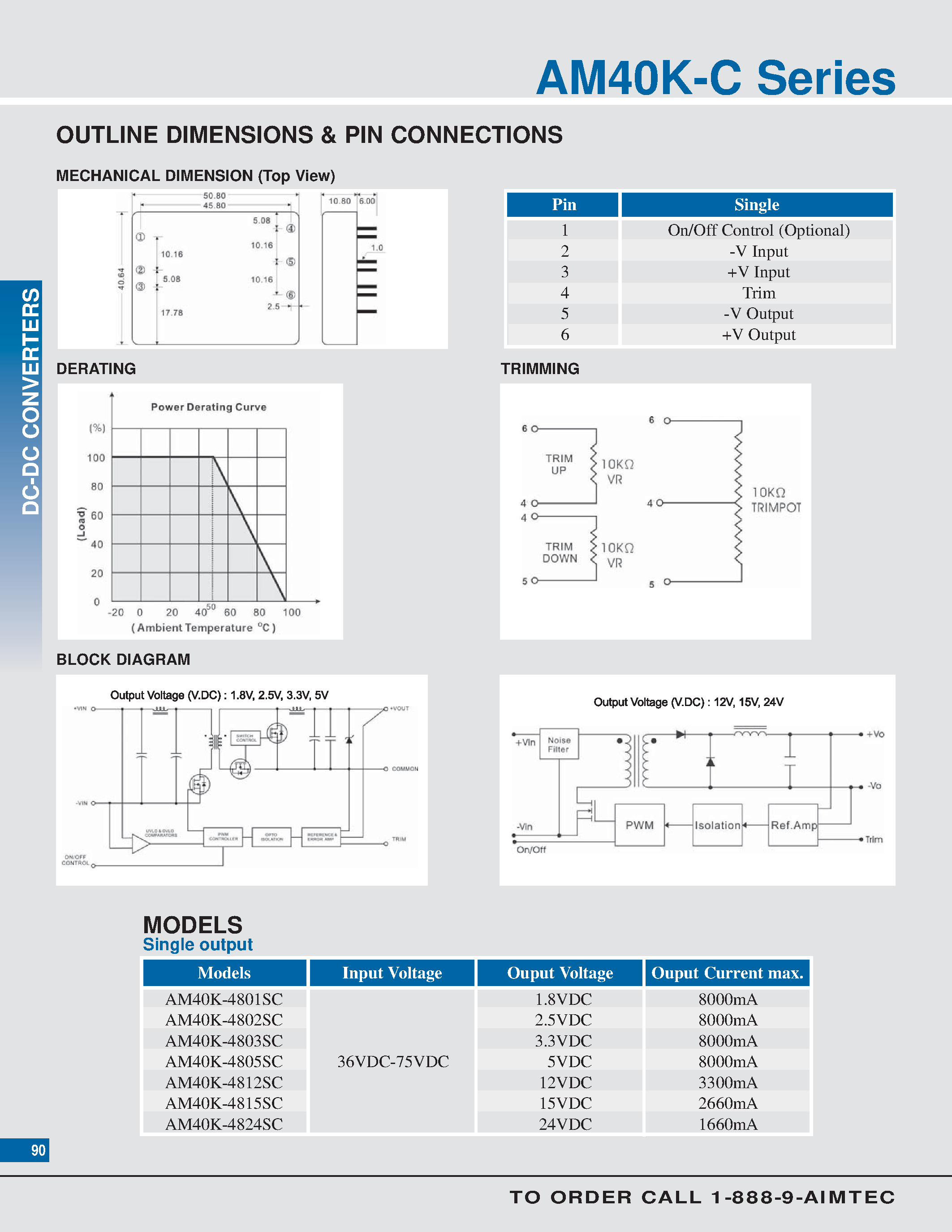 Datasheet AM40K-4801SC page 2 Datasheet AM40K-4801SC - 40 watt dc-dc converters page 2