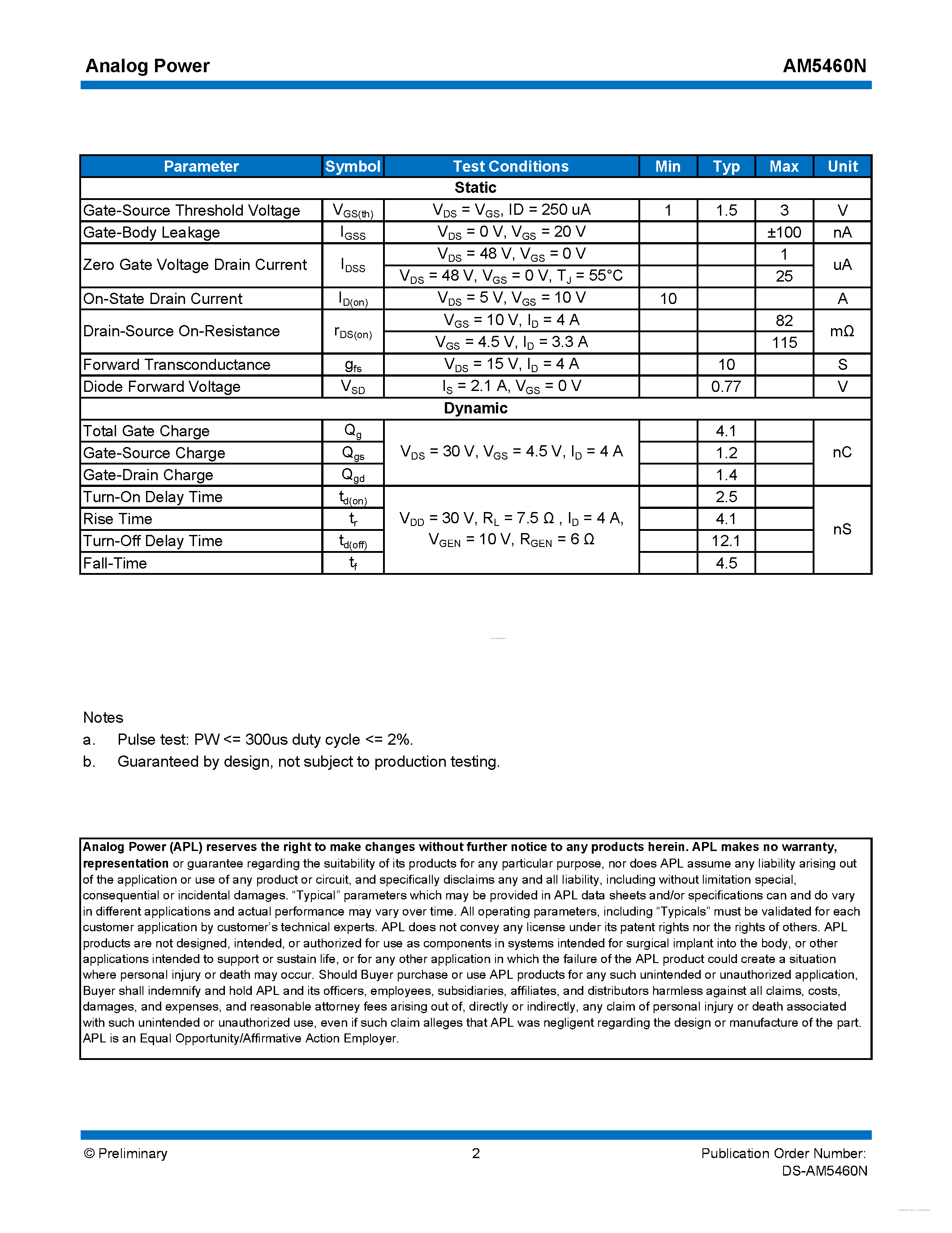 Даташит на микросхему AM5460N страница 2 Даташит AM5460N - MOSFET страница 2