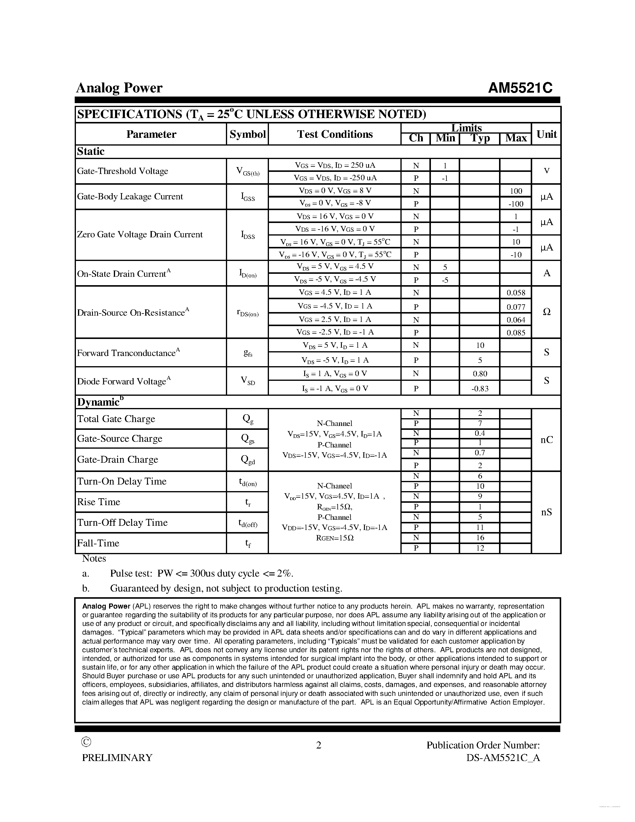 Datasheet AM5521C - MOSFET page 2