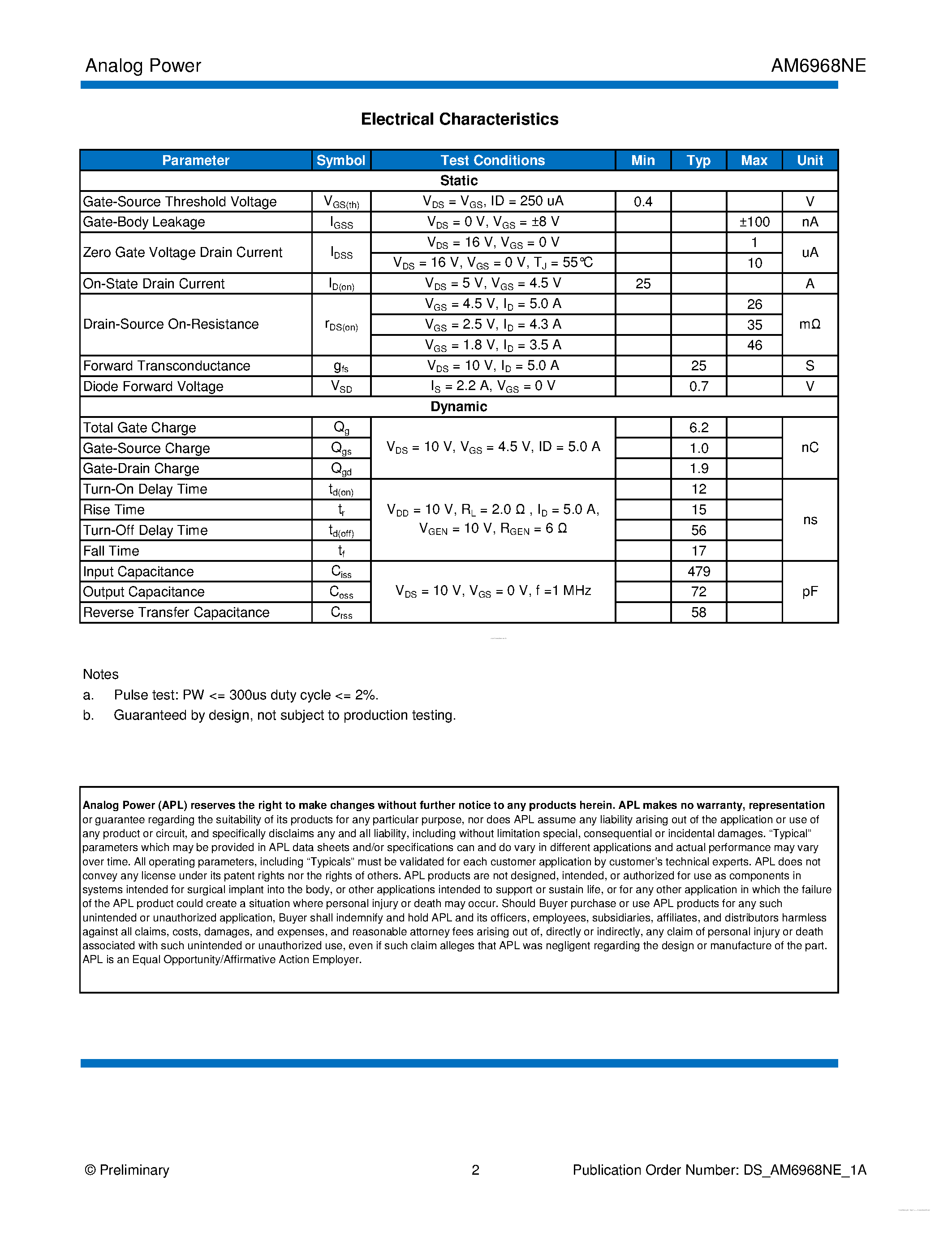 Datasheet AM6968NE - MOSFET page 2