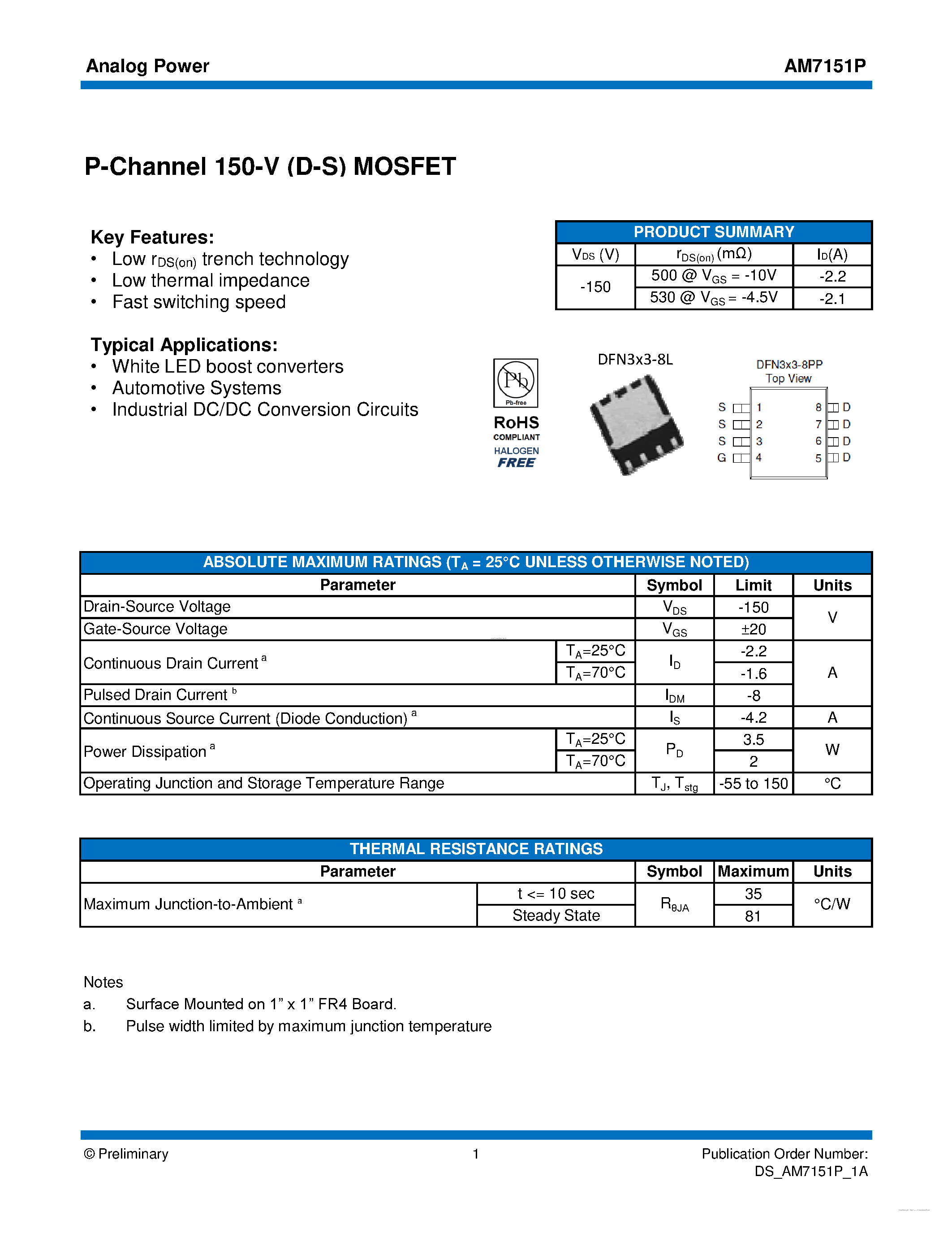 Datasheet AM7151P - MOSFET page 1