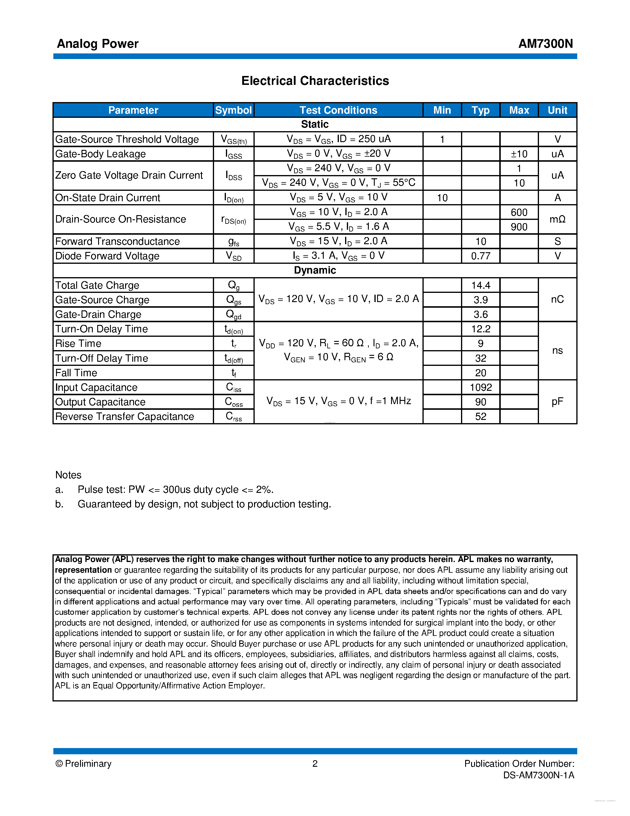 Datasheet AM7300N page 2 Datasheet AM7300N - MOSFET page 2