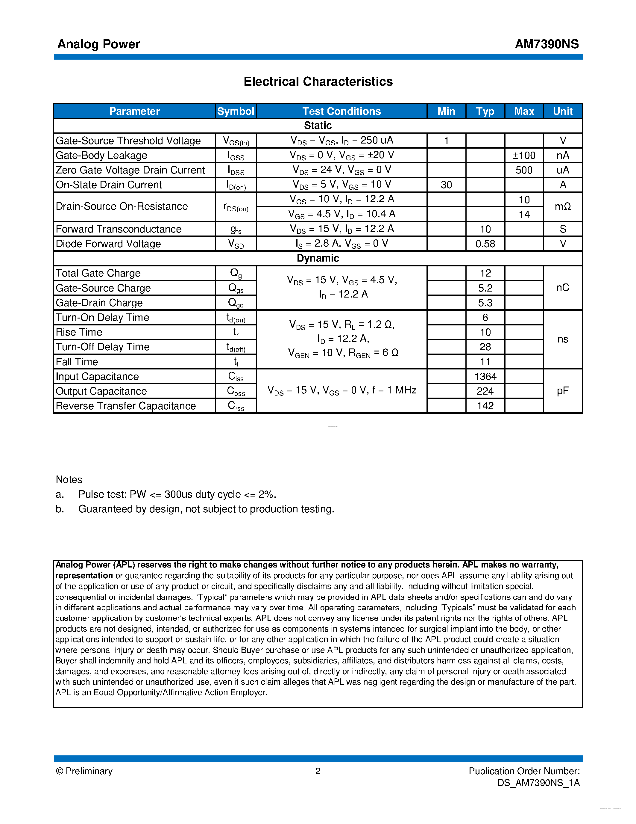 Datasheet AM7390NS page 2 Datasheet AM7390NS - MOSFET page 2